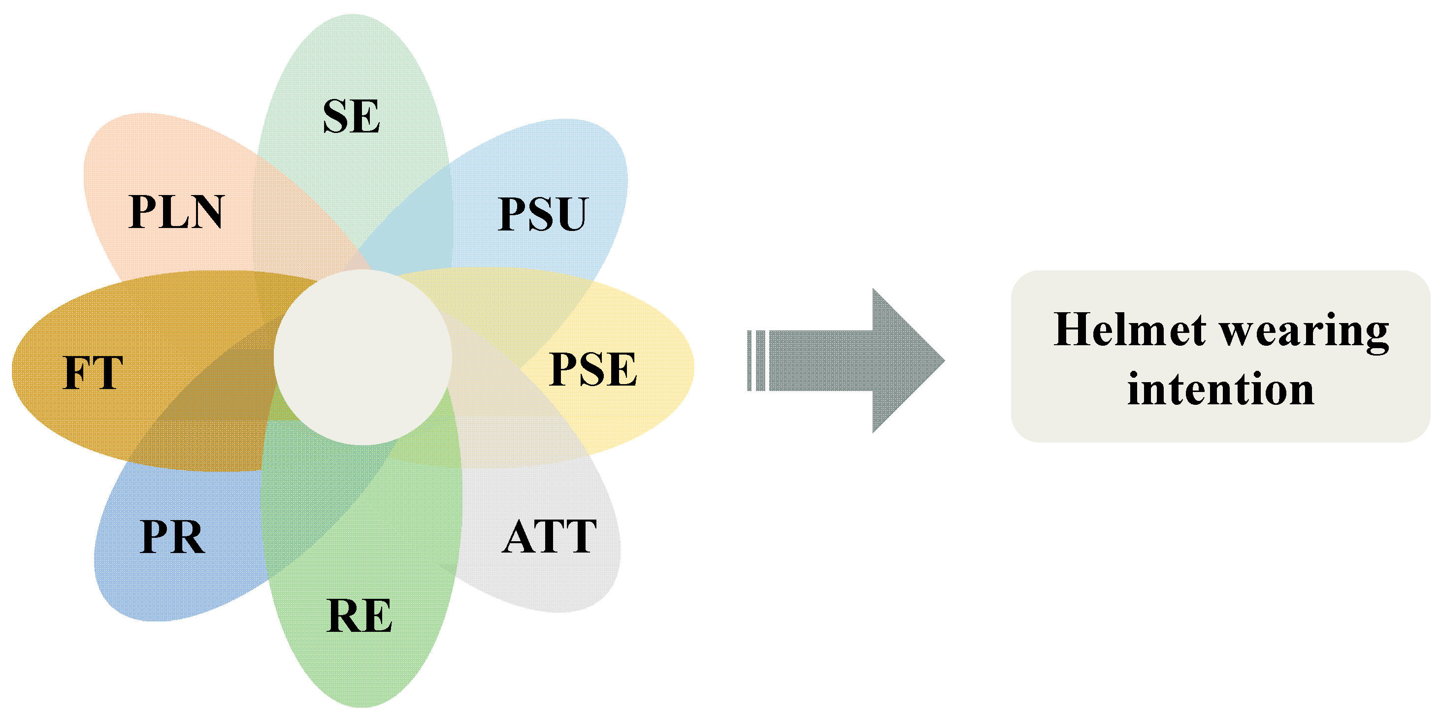 Sustainability 15 16704 g004