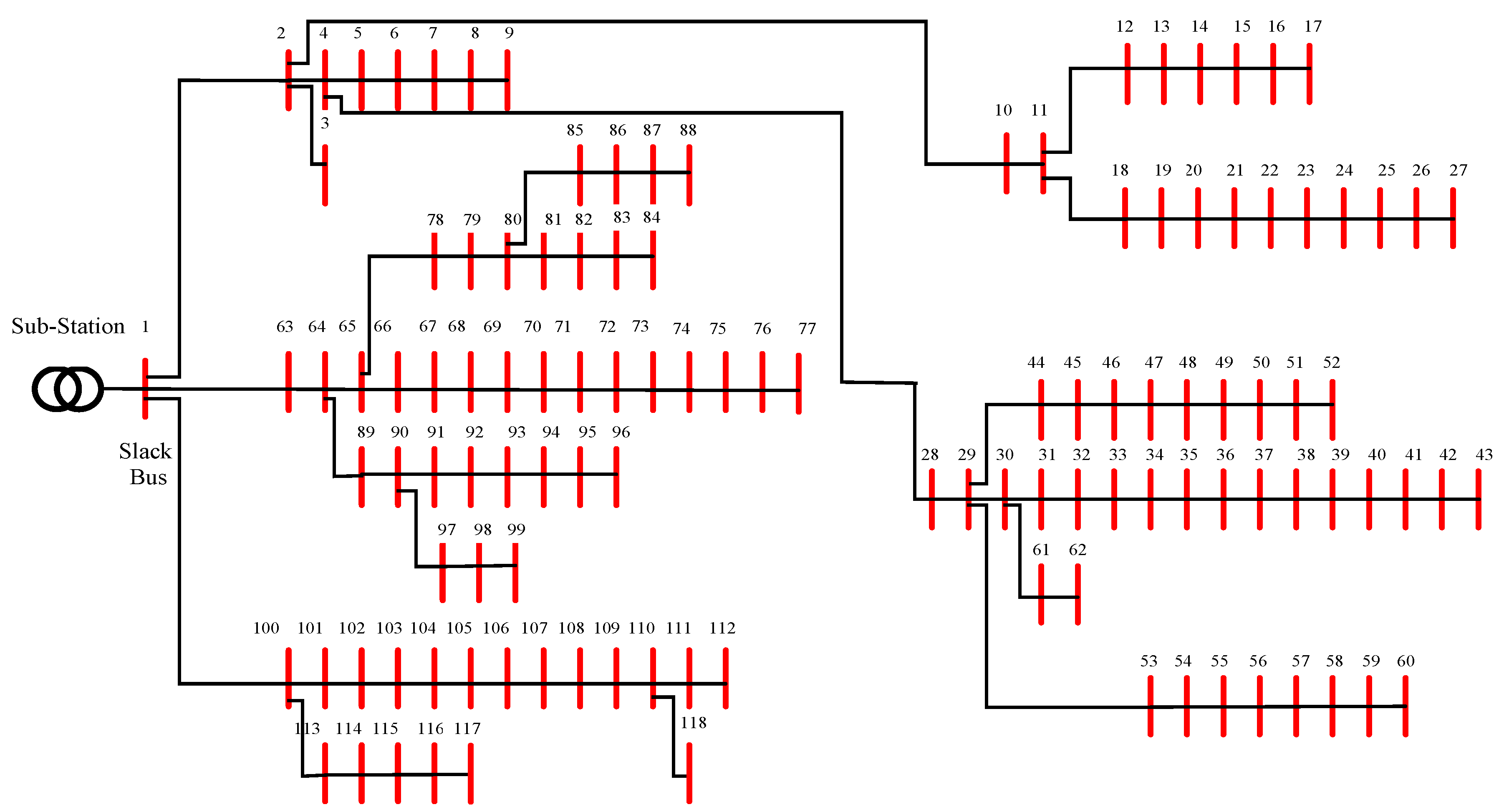 Sustainability 15 16707 g008
