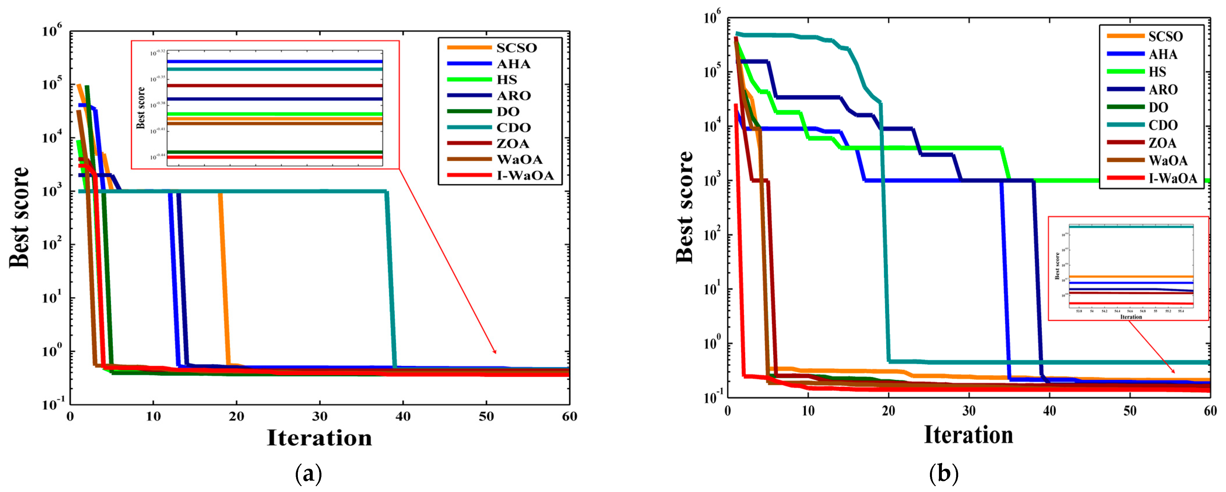 Sustainability 15 16707 g015