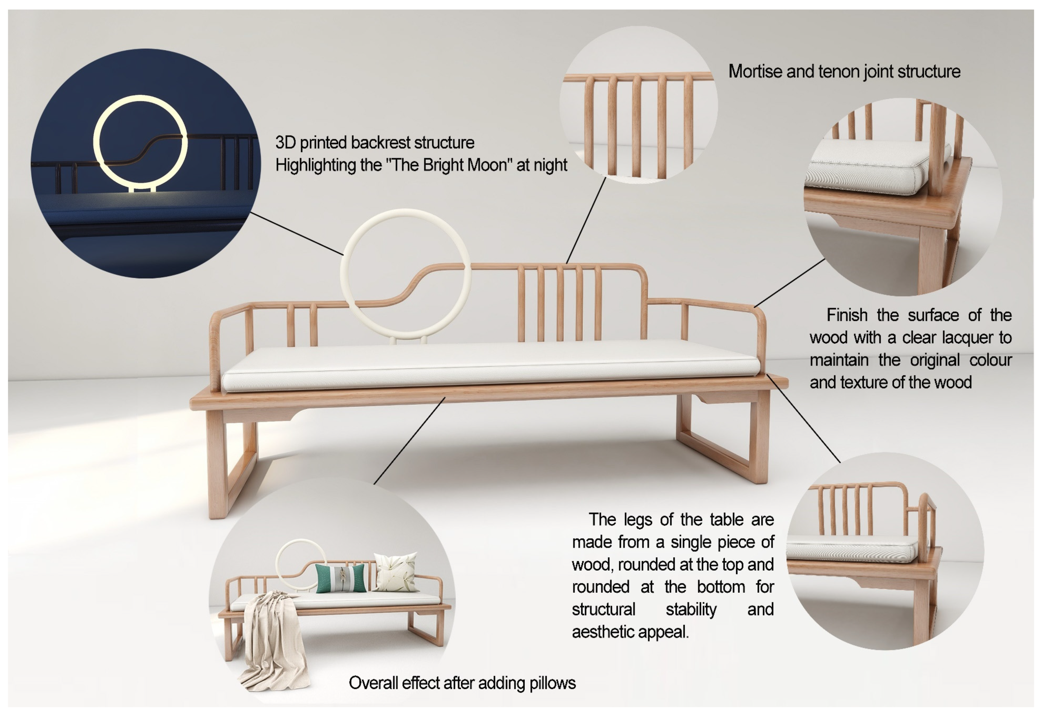Sustainability 15 16715 g005