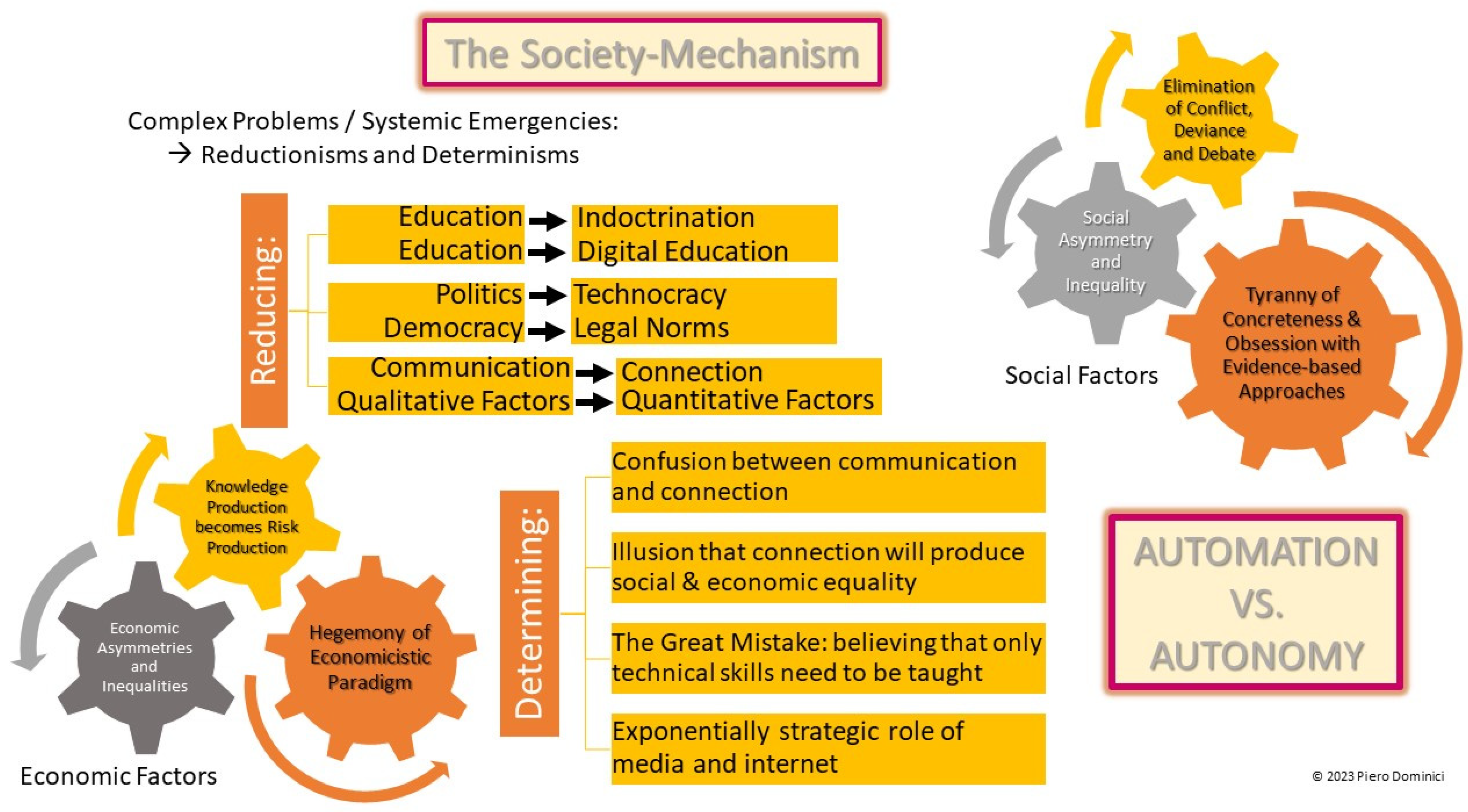 Sustainability 15 16719 g002