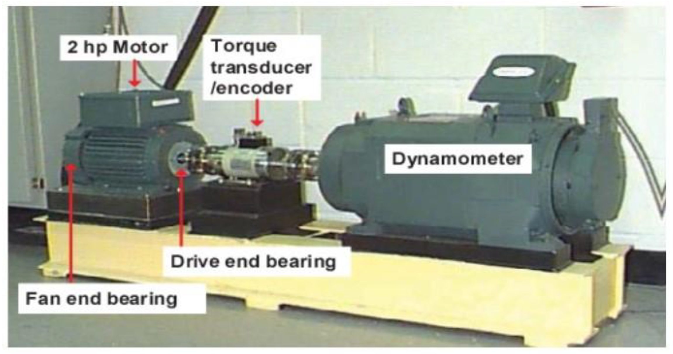 Sustainability 15 16722 g002