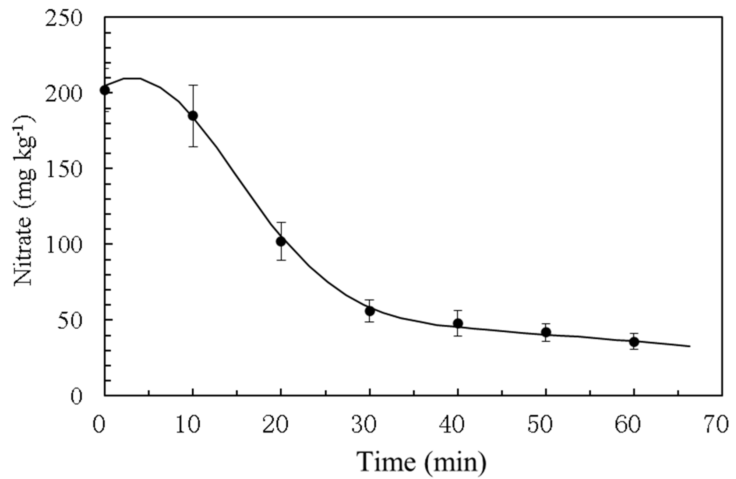 Sustainability 15 16727 g002