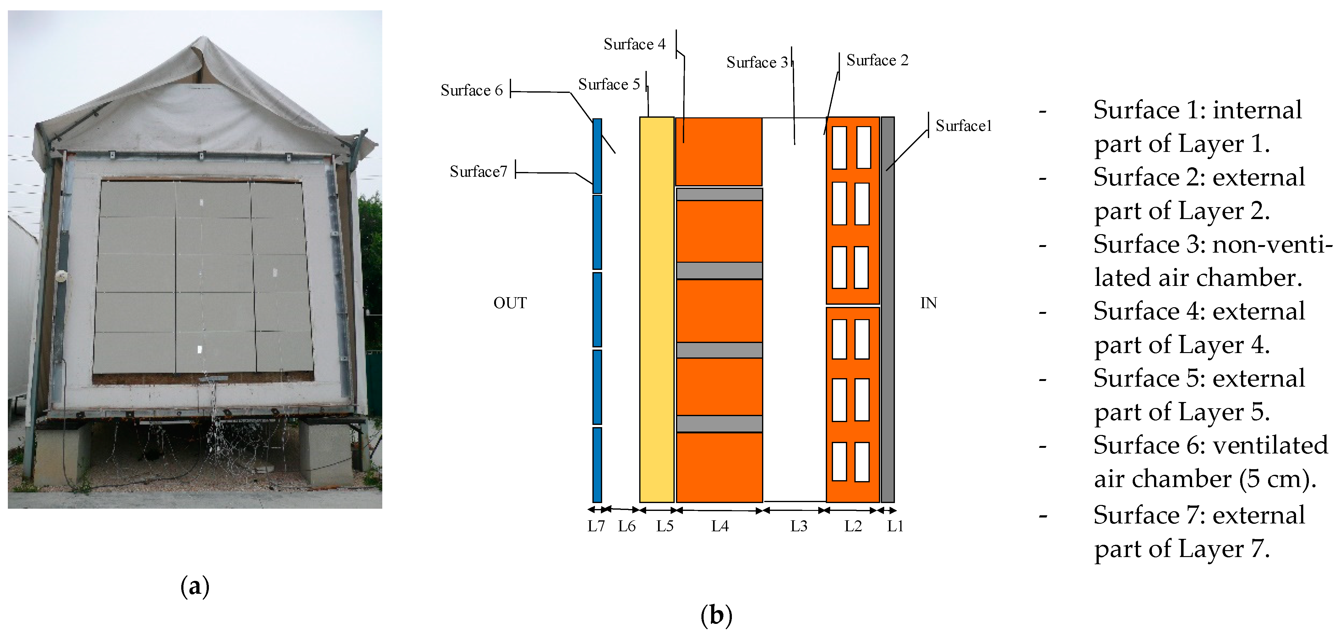 Sustainability 15 16737 g003