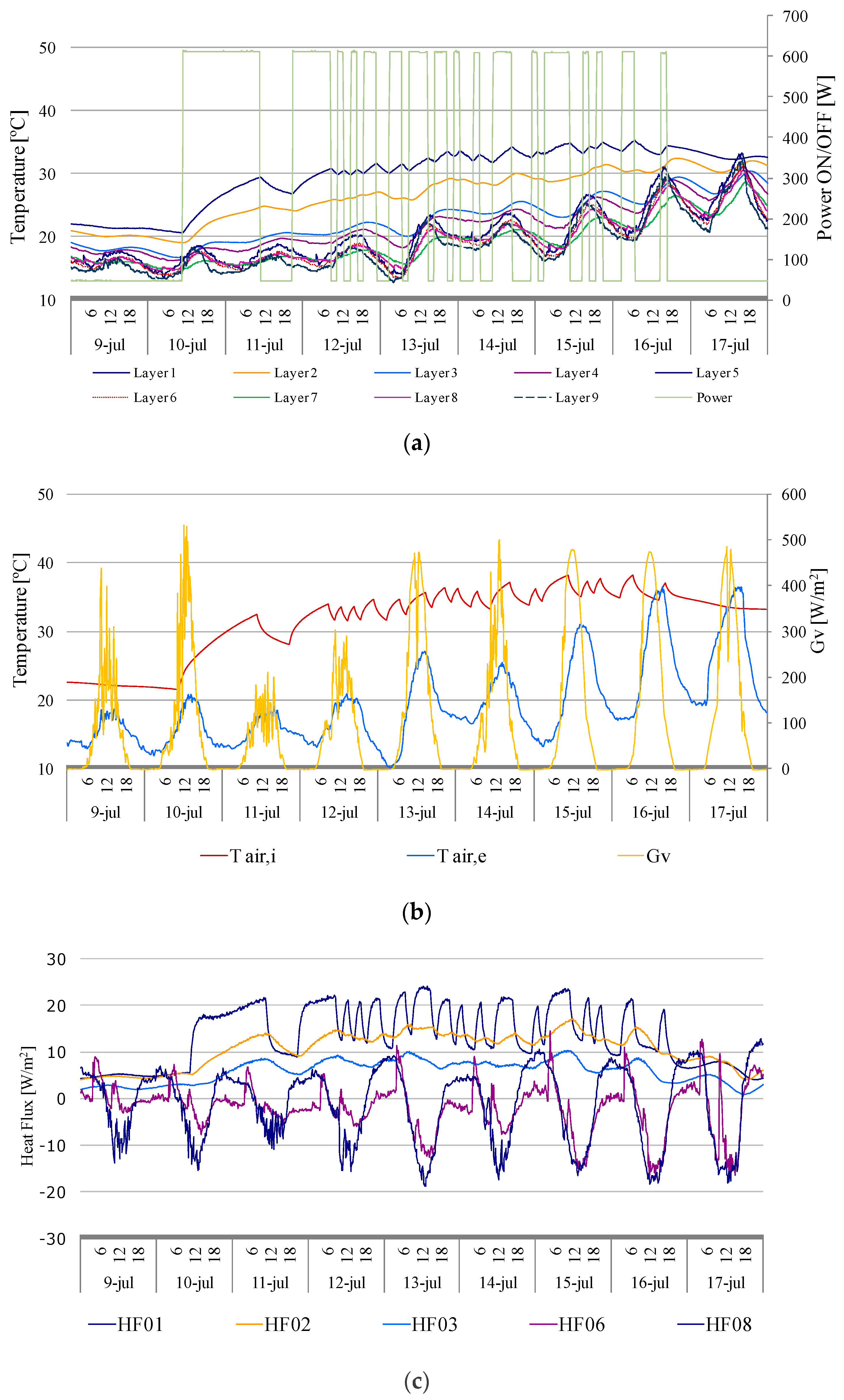 Sustainability 15 16737 g011