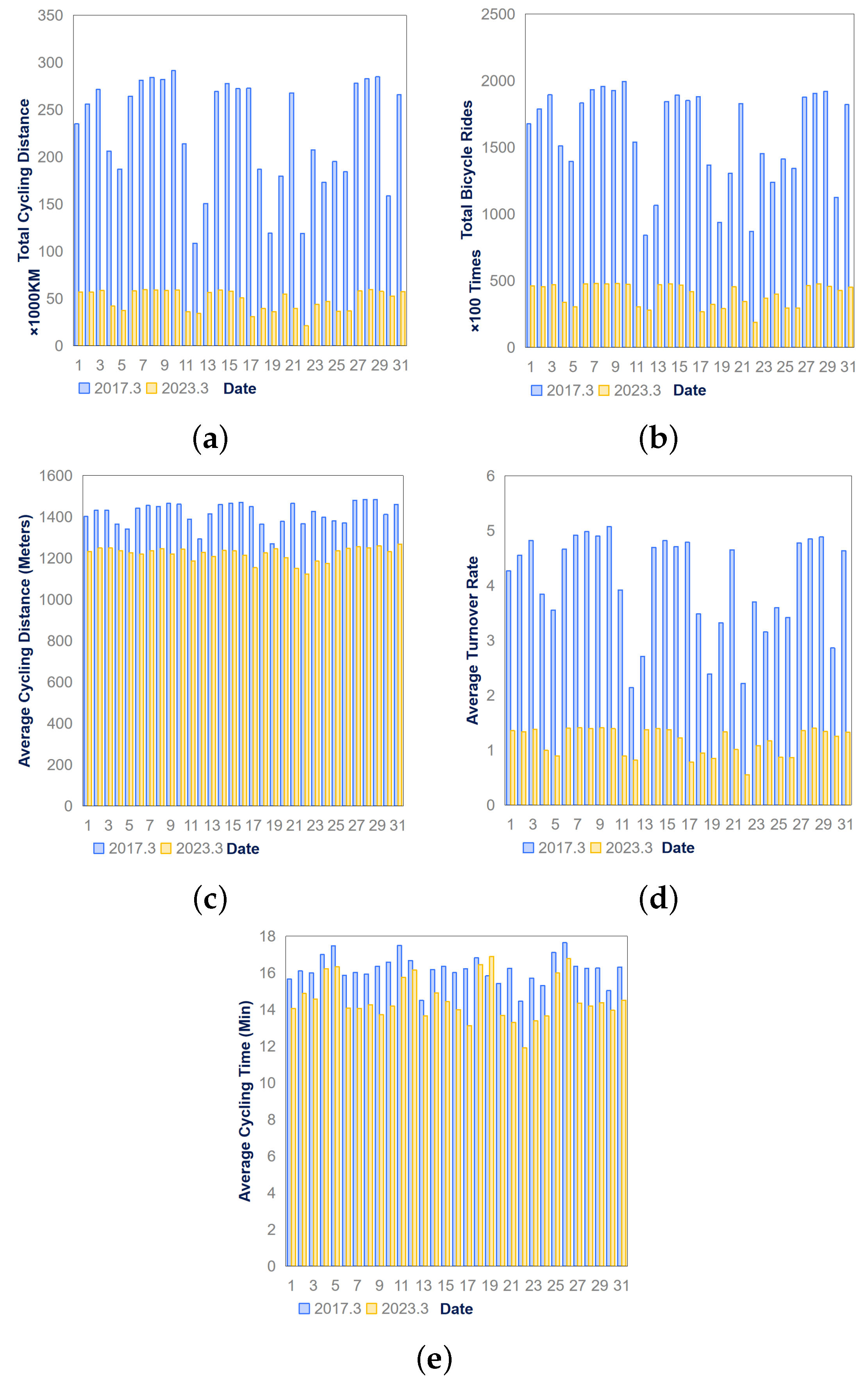 Sustainability 15 16738 g001