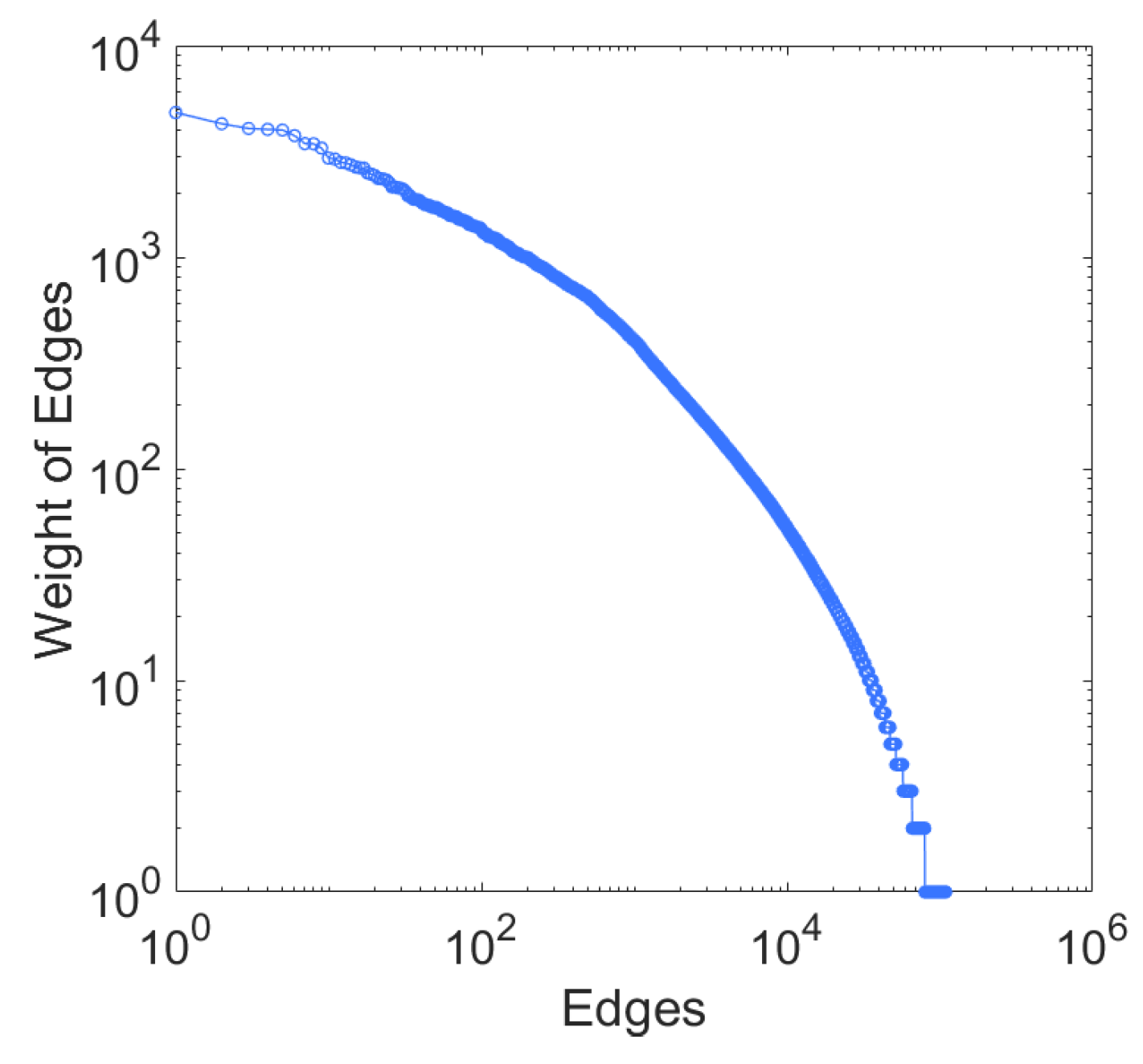 Sustainability 15 16738 g003