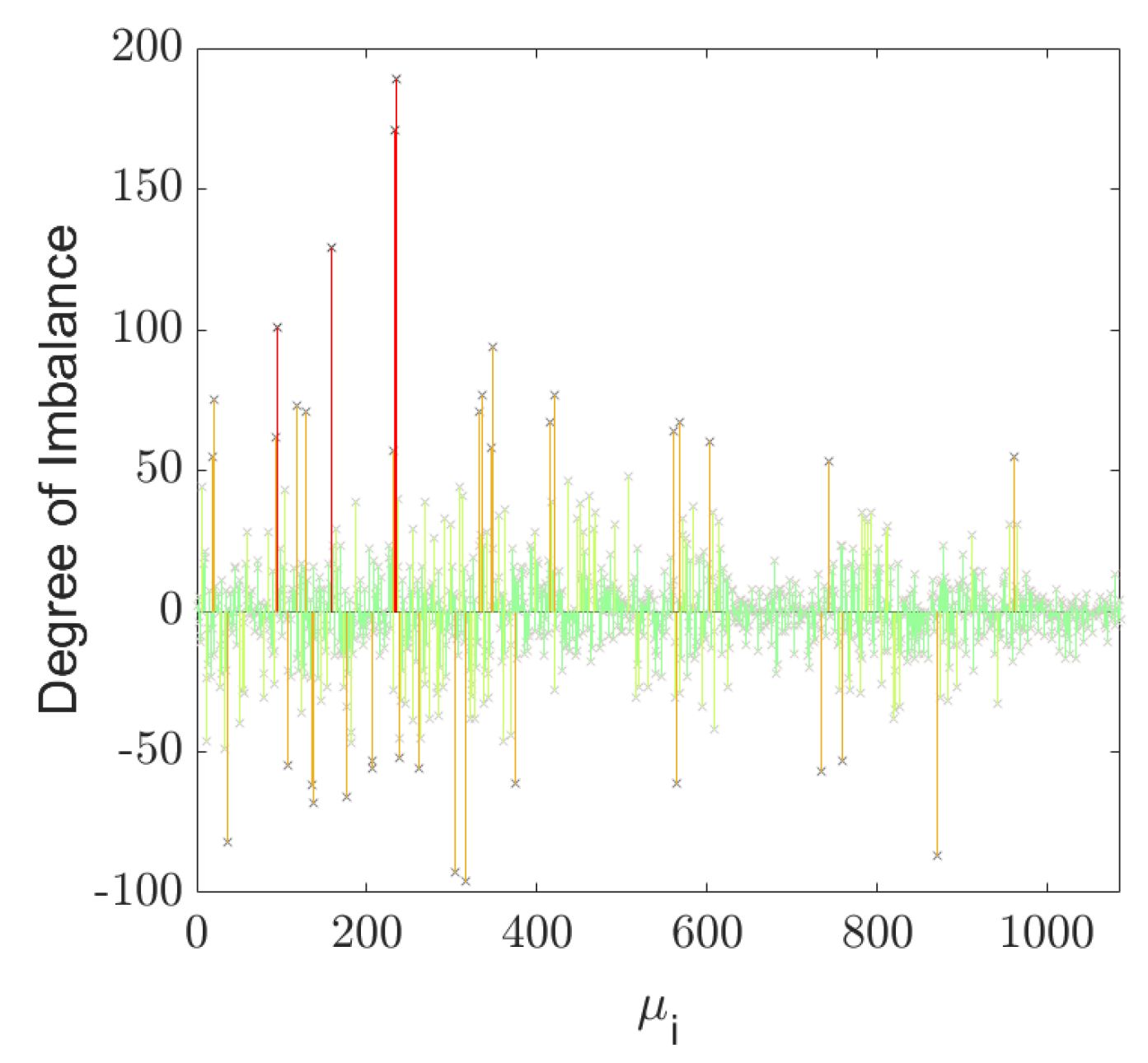 Sustainability 15 16738 g004