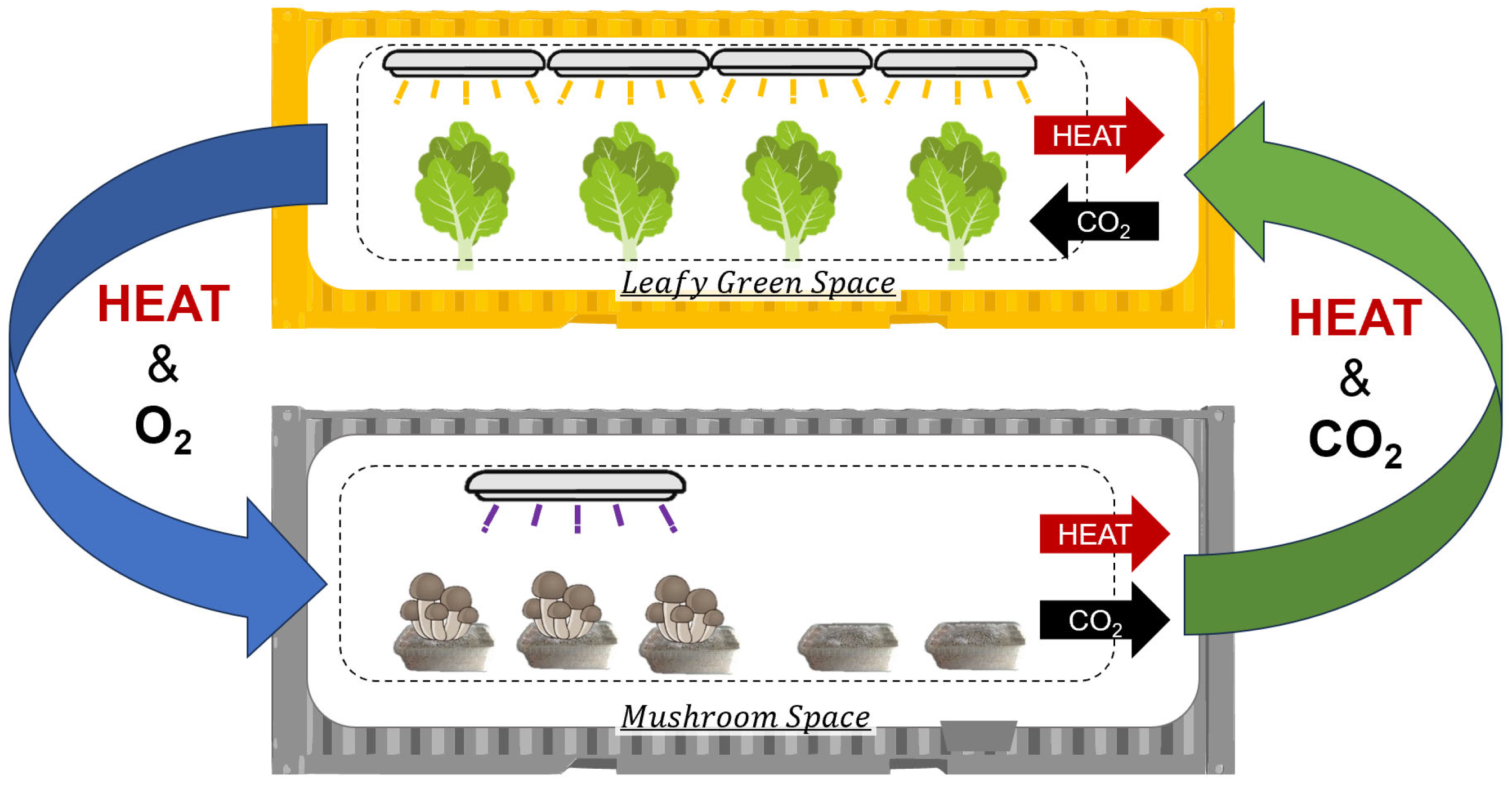 Sustainability 15 16740 g001