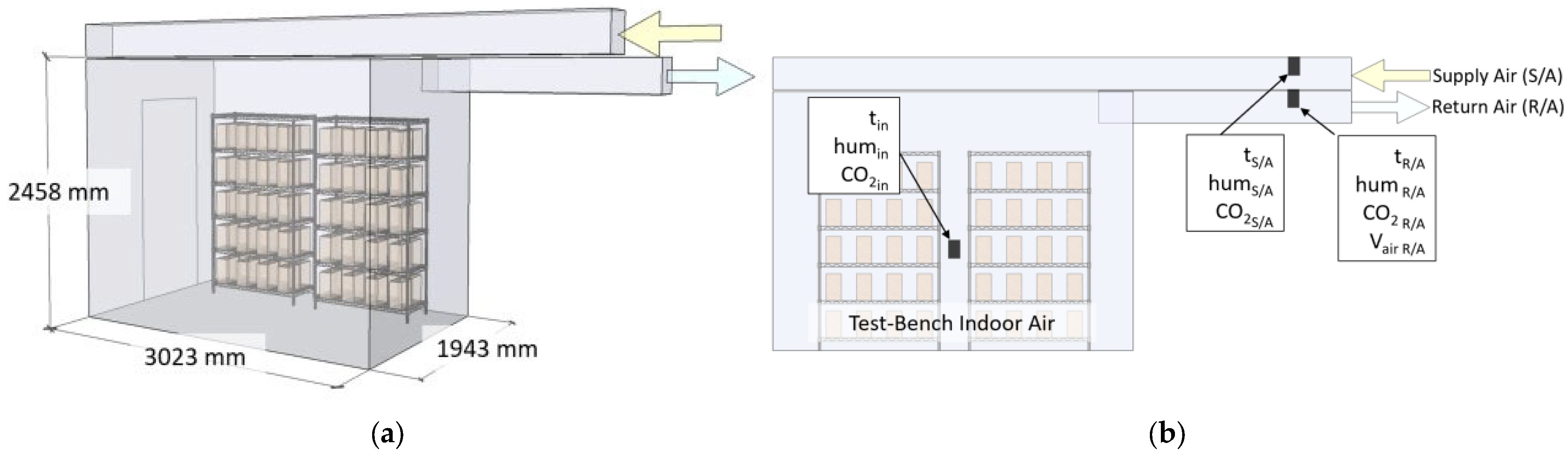 Sustainability 15 16740 g002