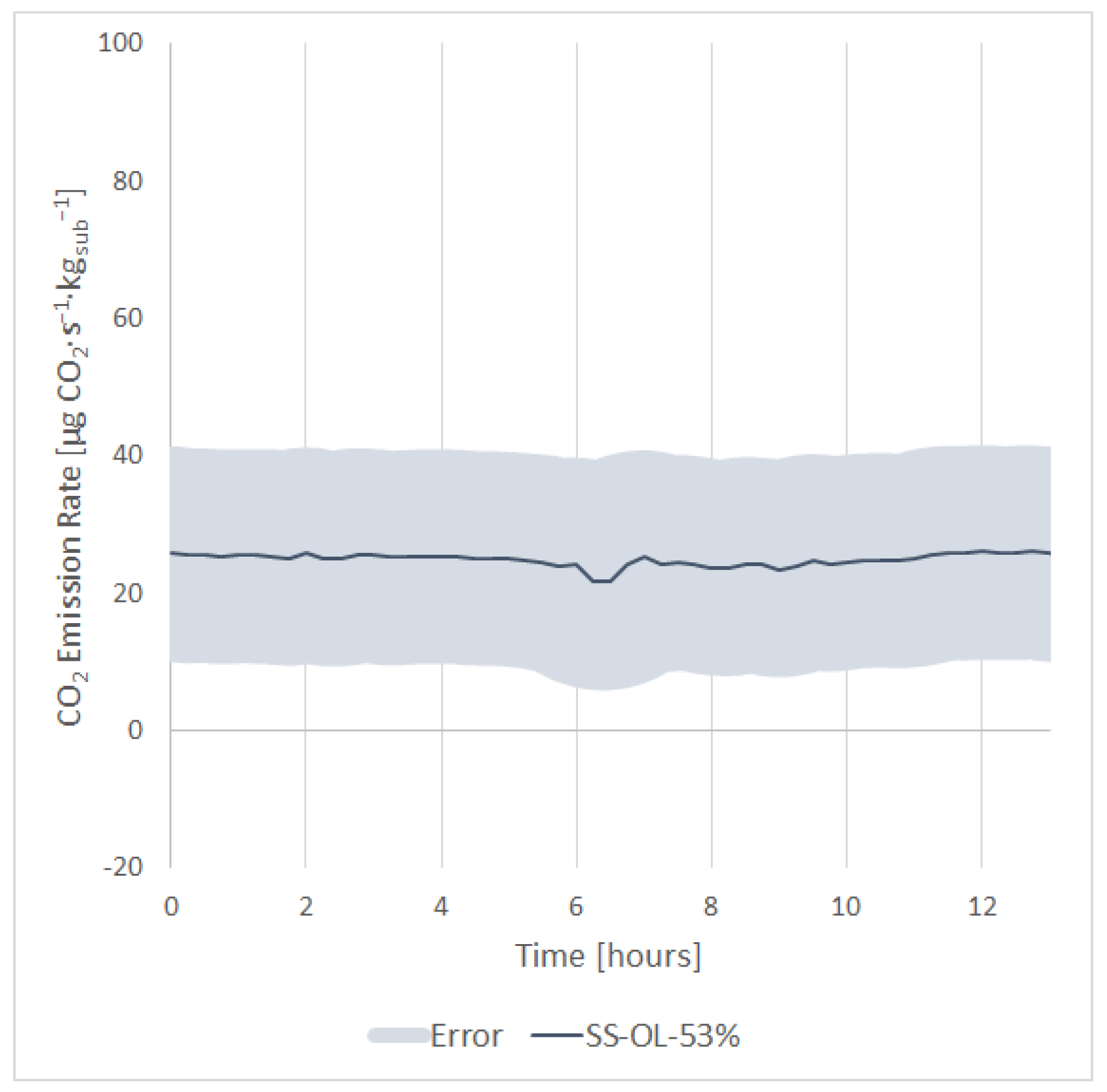 Sustainability 15 16740 g004