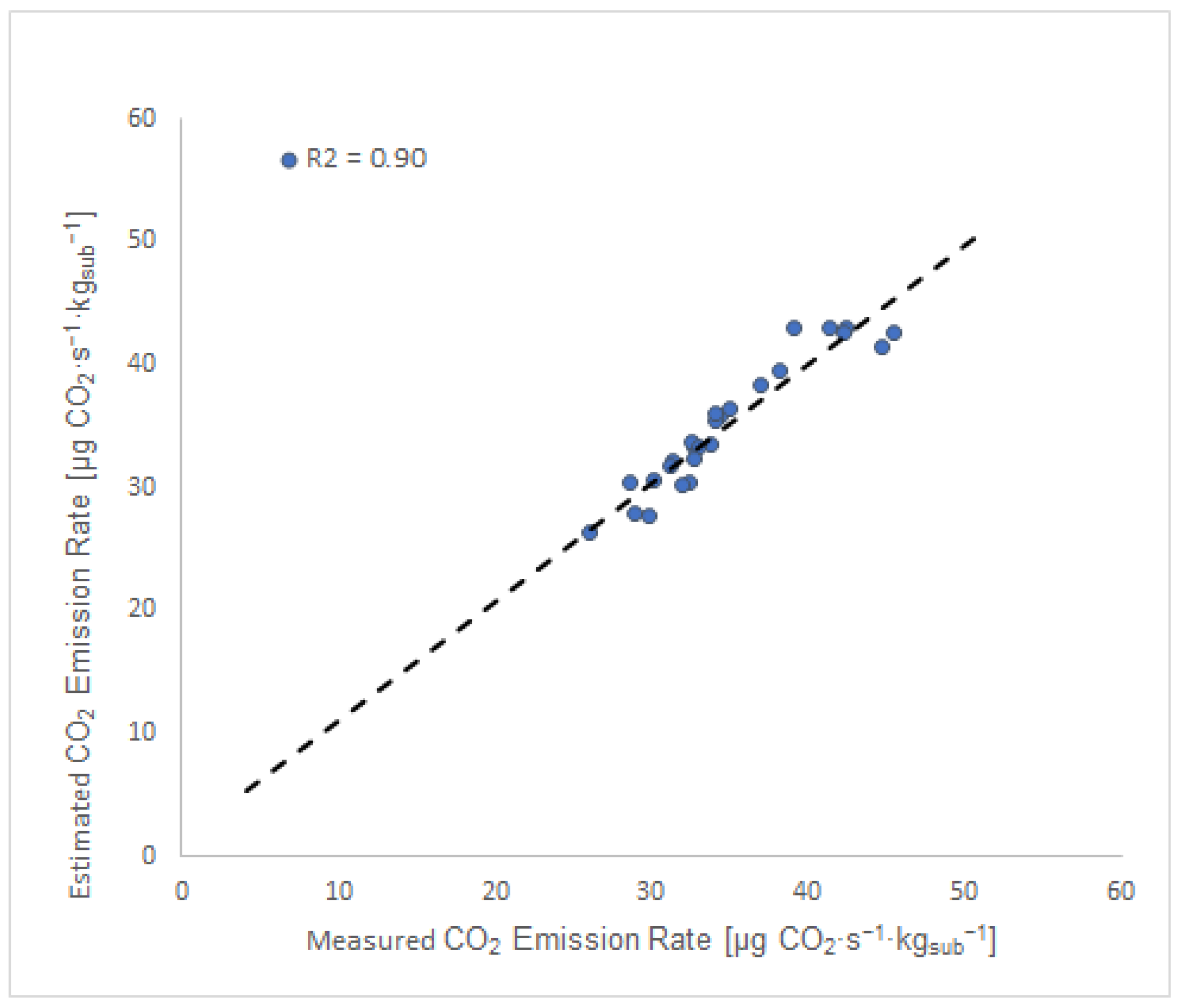 Sustainability 15 16740 g007