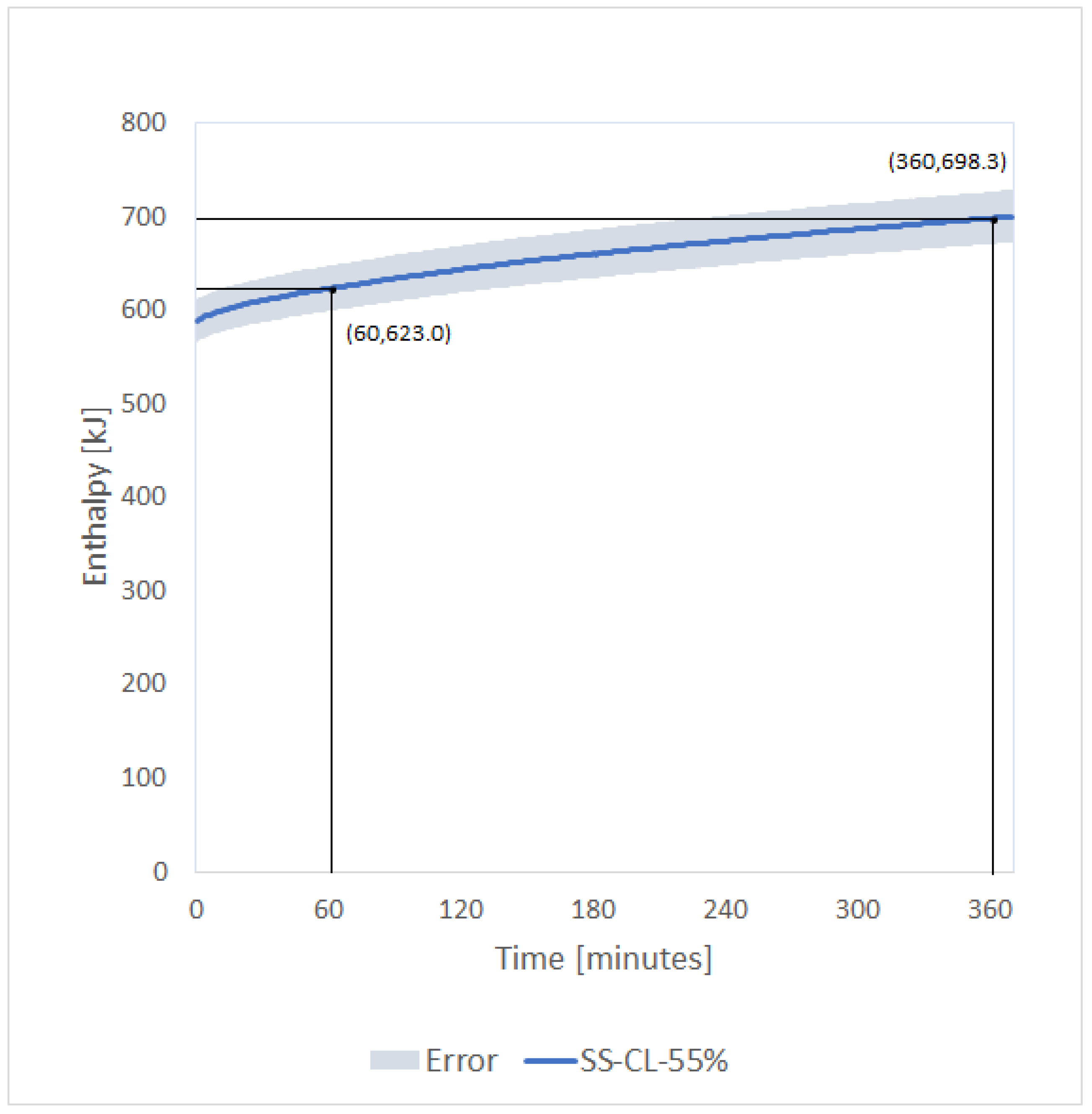 Sustainability 15 16740 g008