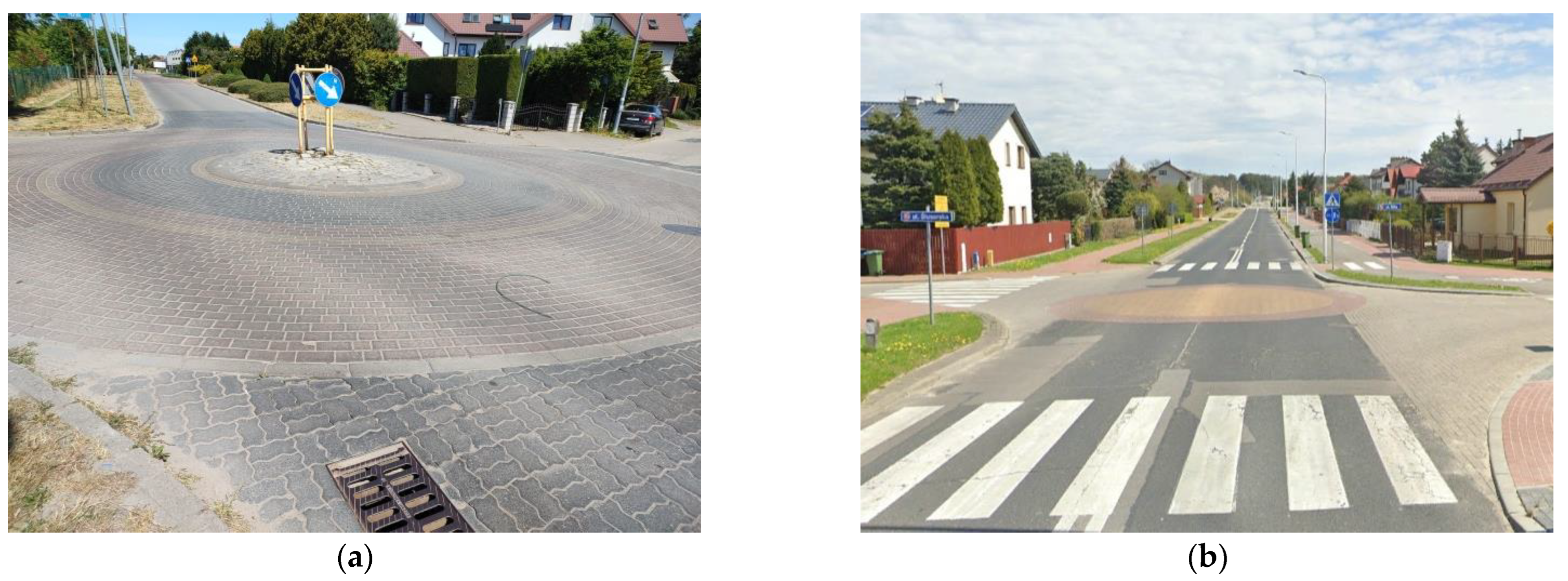 Sustainability 15 16751 g003