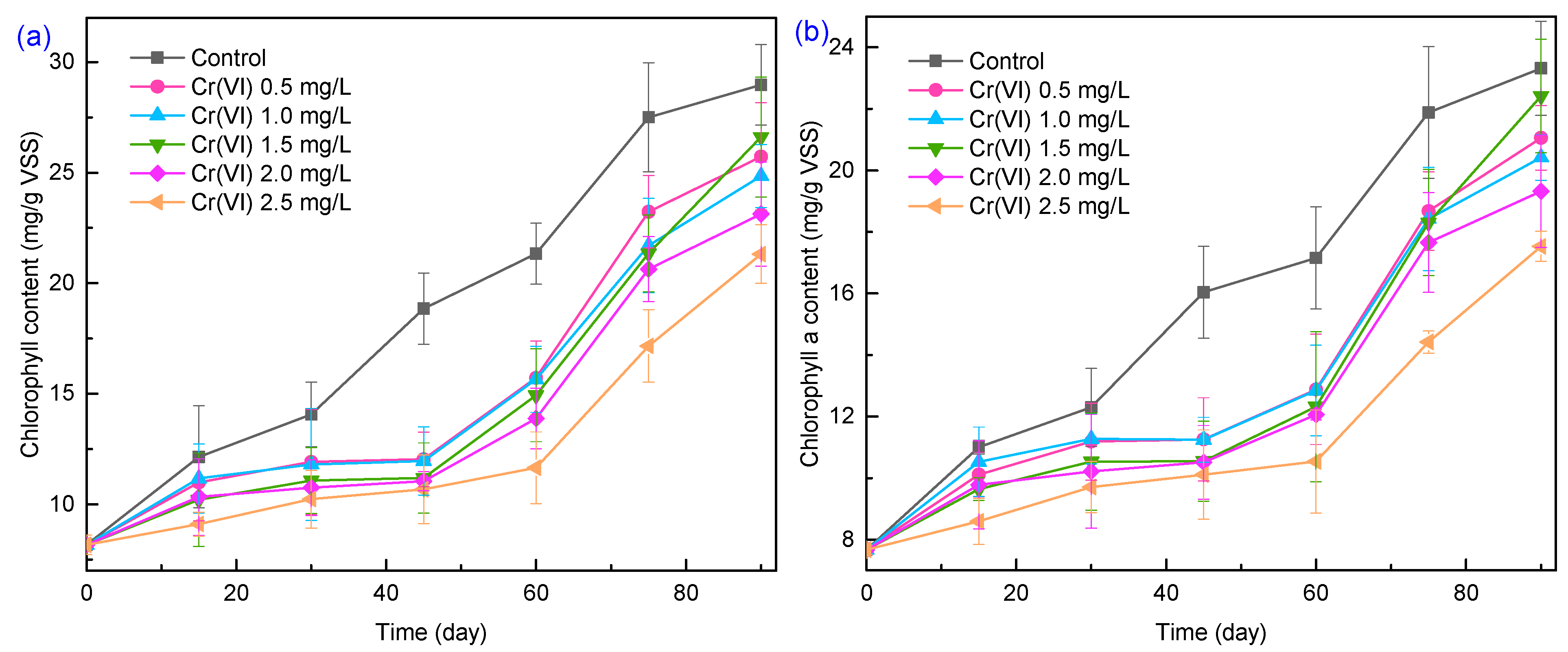 Sustainability 15 16754 g003