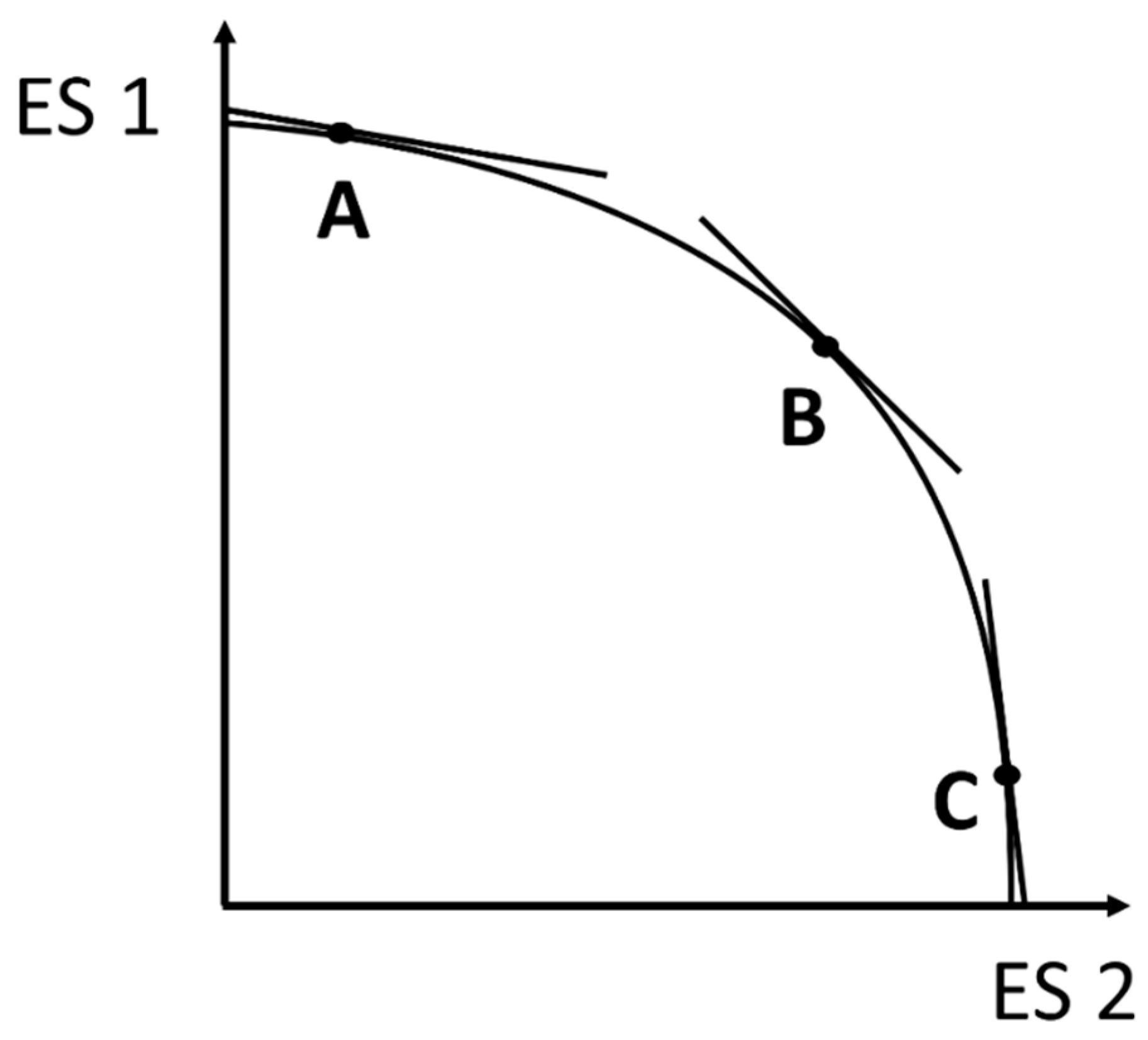Sustainability 15 16763 g001