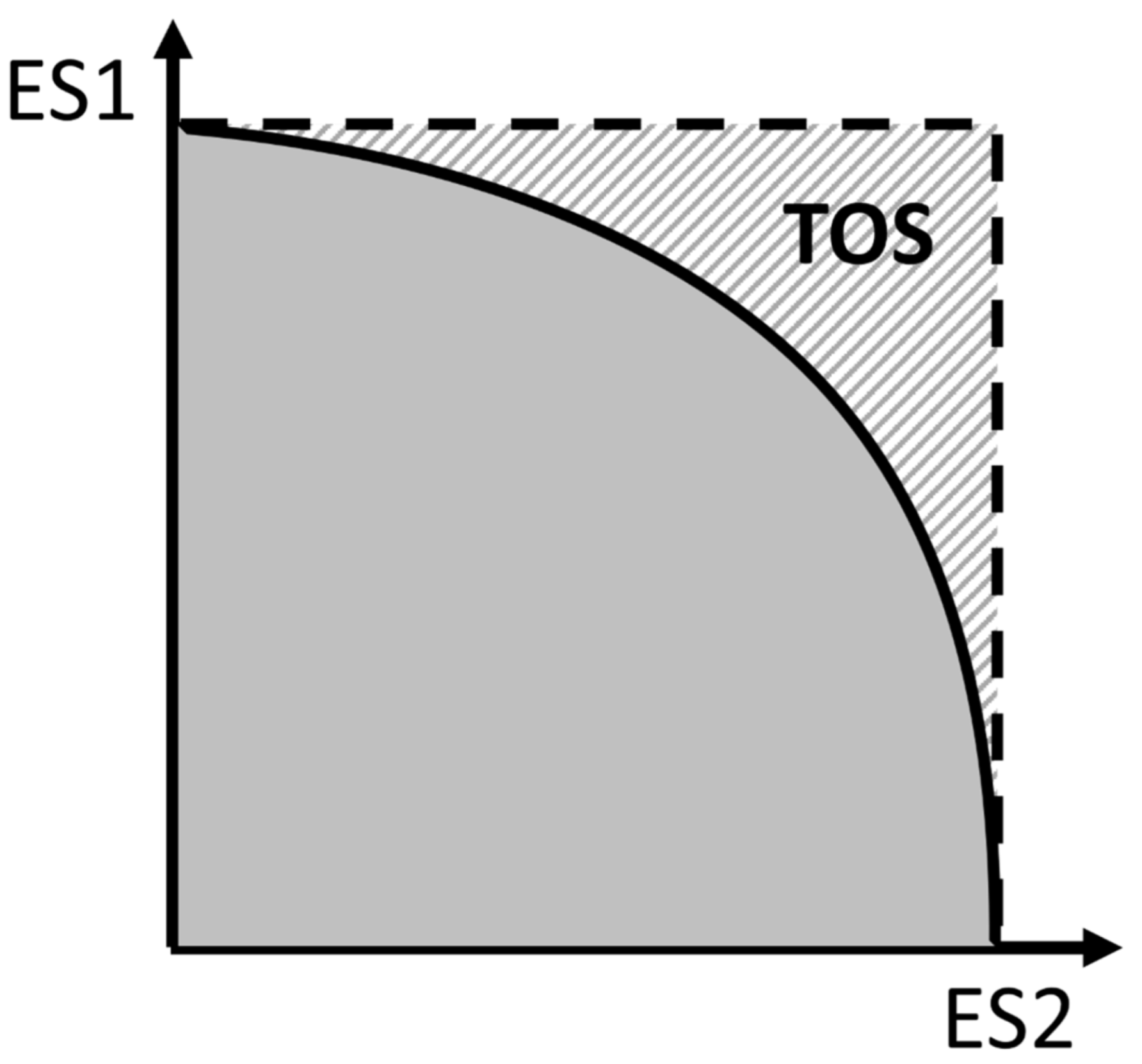 Sustainability 15 16763 g005