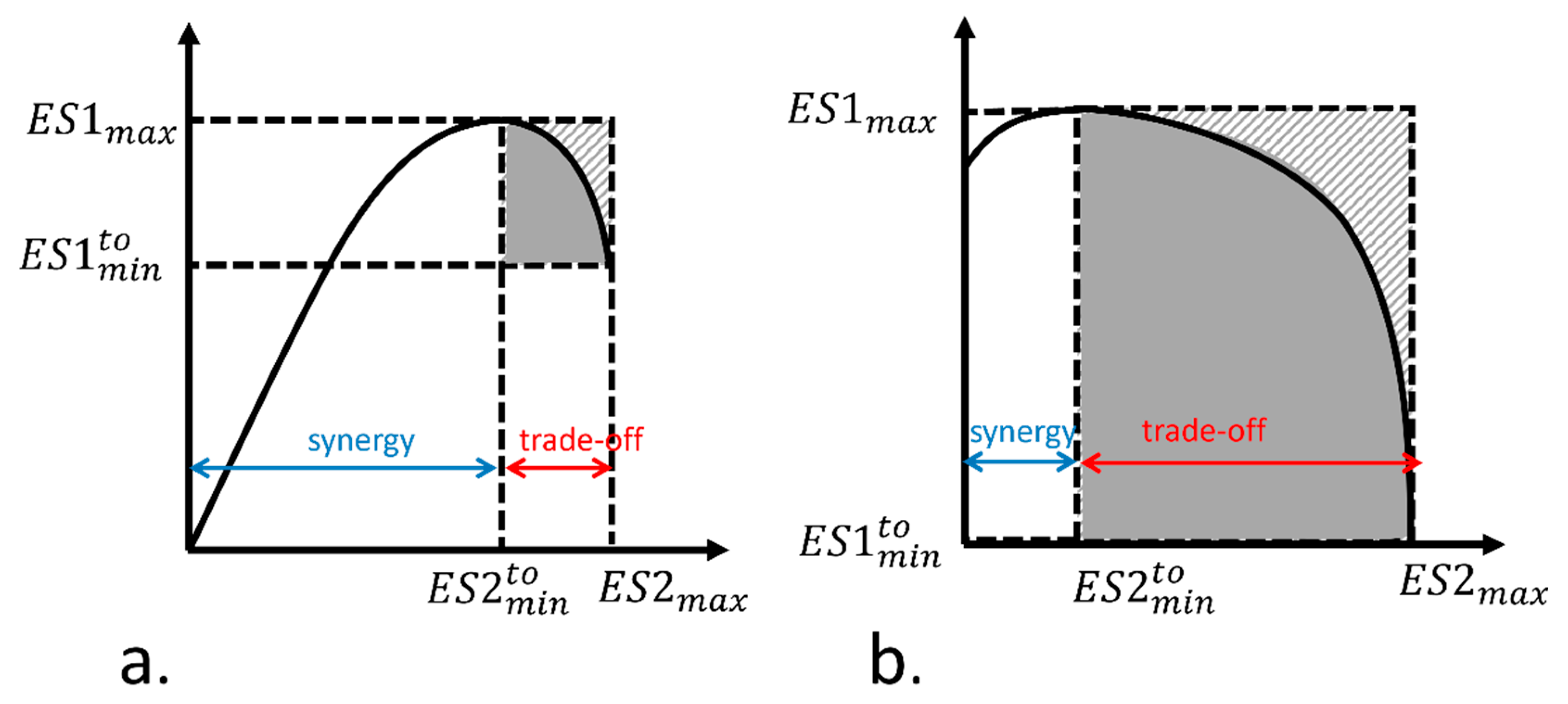 Sustainability 15 16763 g006