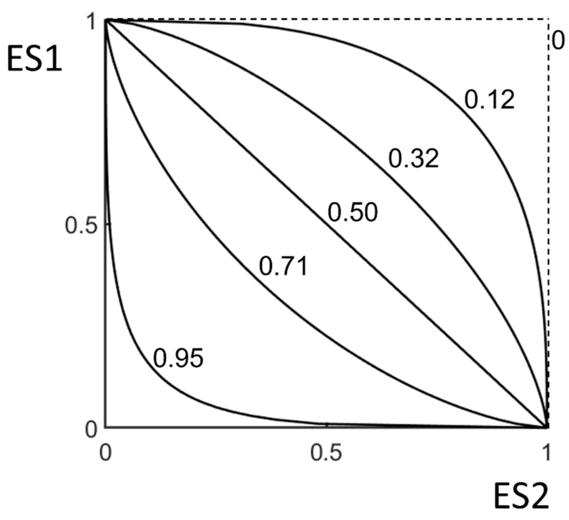 Sustainability 15 16763 g007