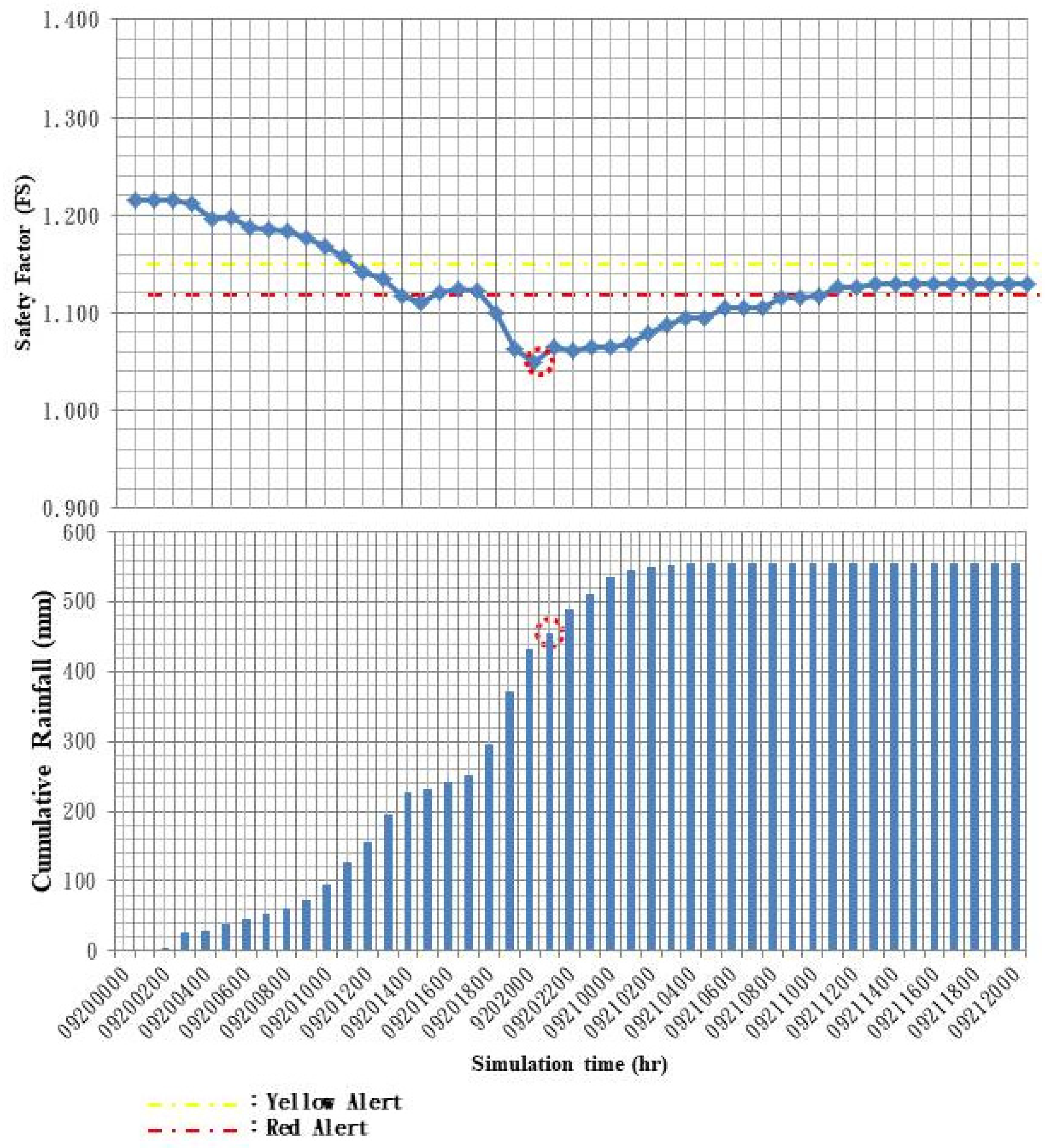 Sustainability 15 16764 g012