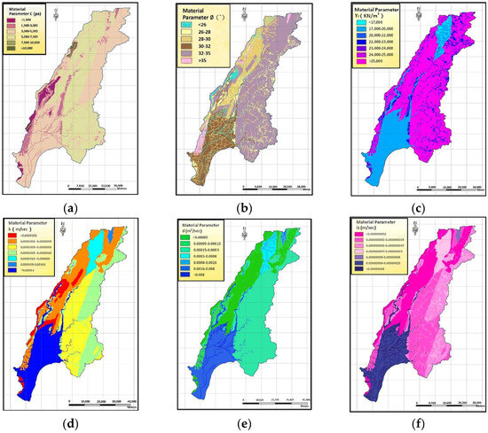 Sustainability 15 16764 g0a1