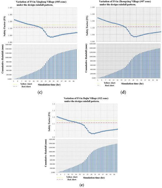 Sustainability 15 16764 g0a2b