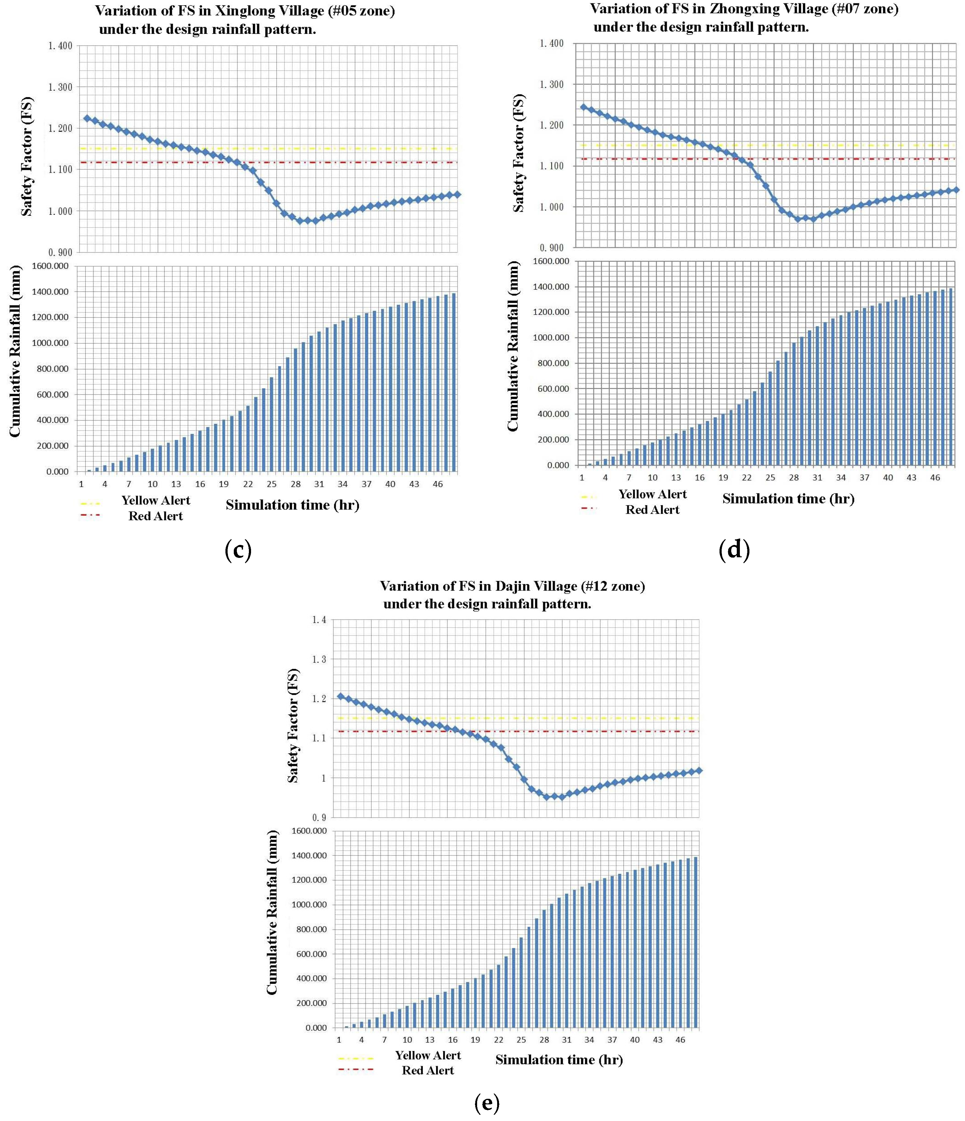 Sustainability 15 16764 g0a2b