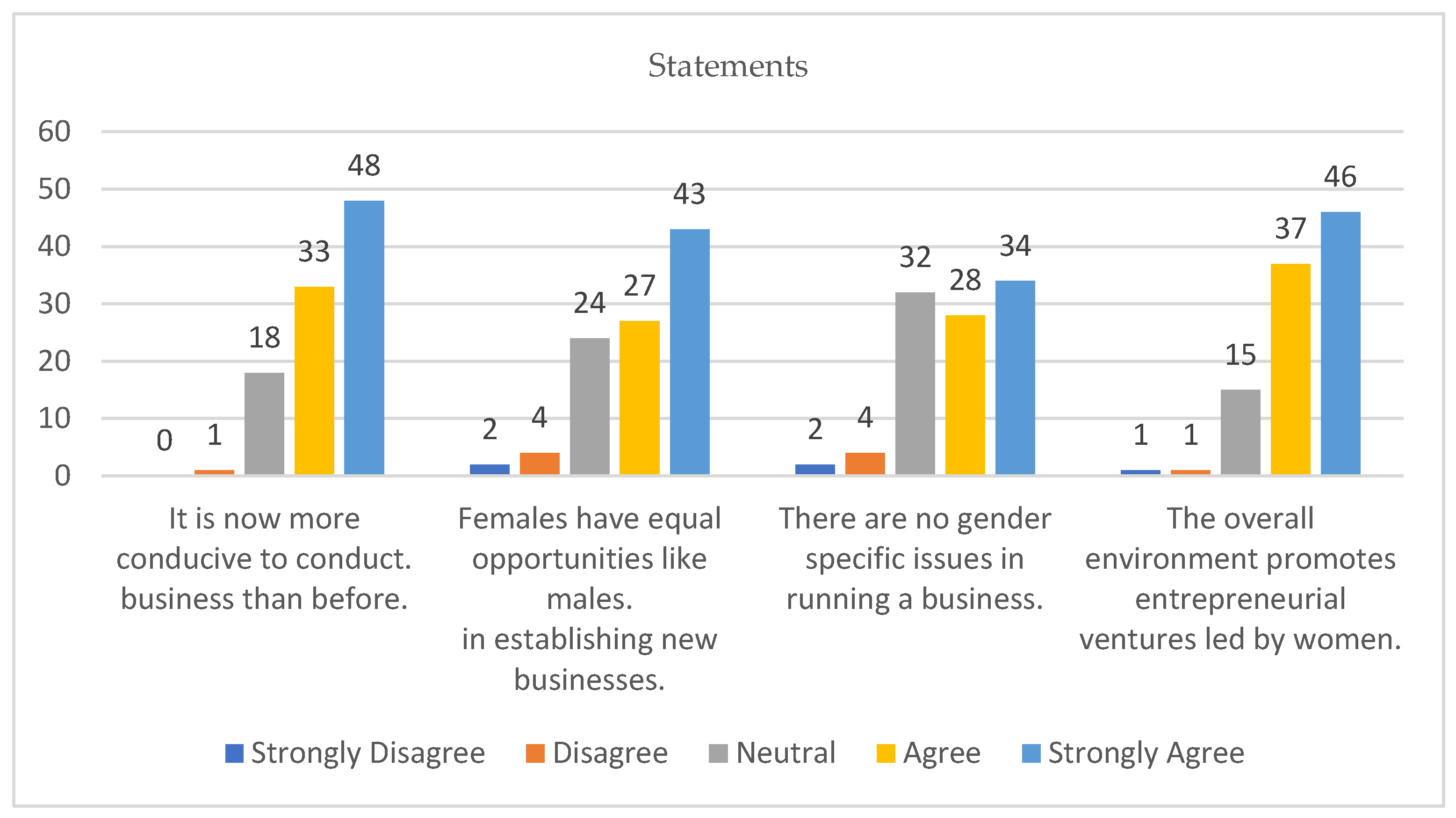 Sustainability 15 16769 g001