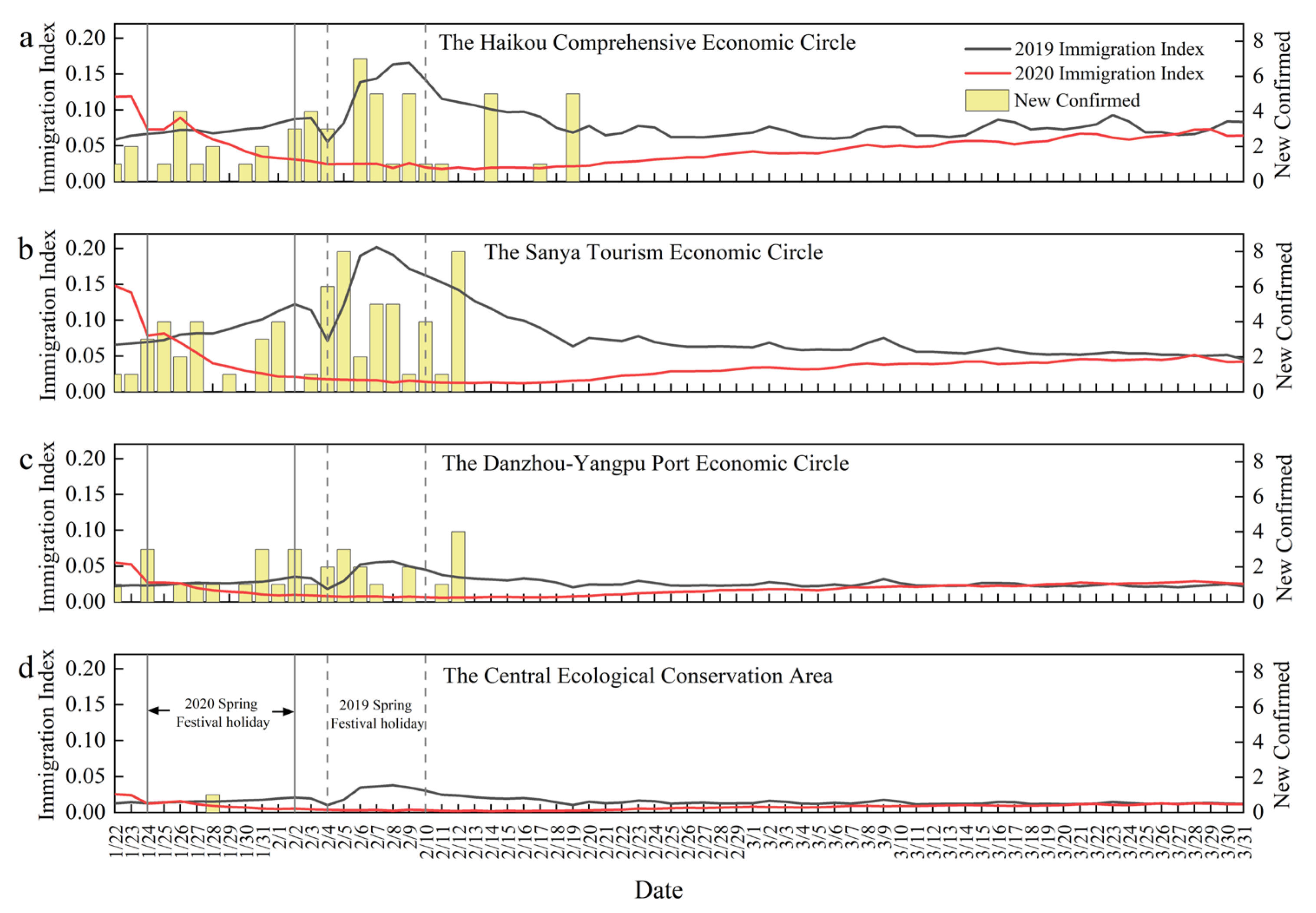 Sustainability 15 16772 g002