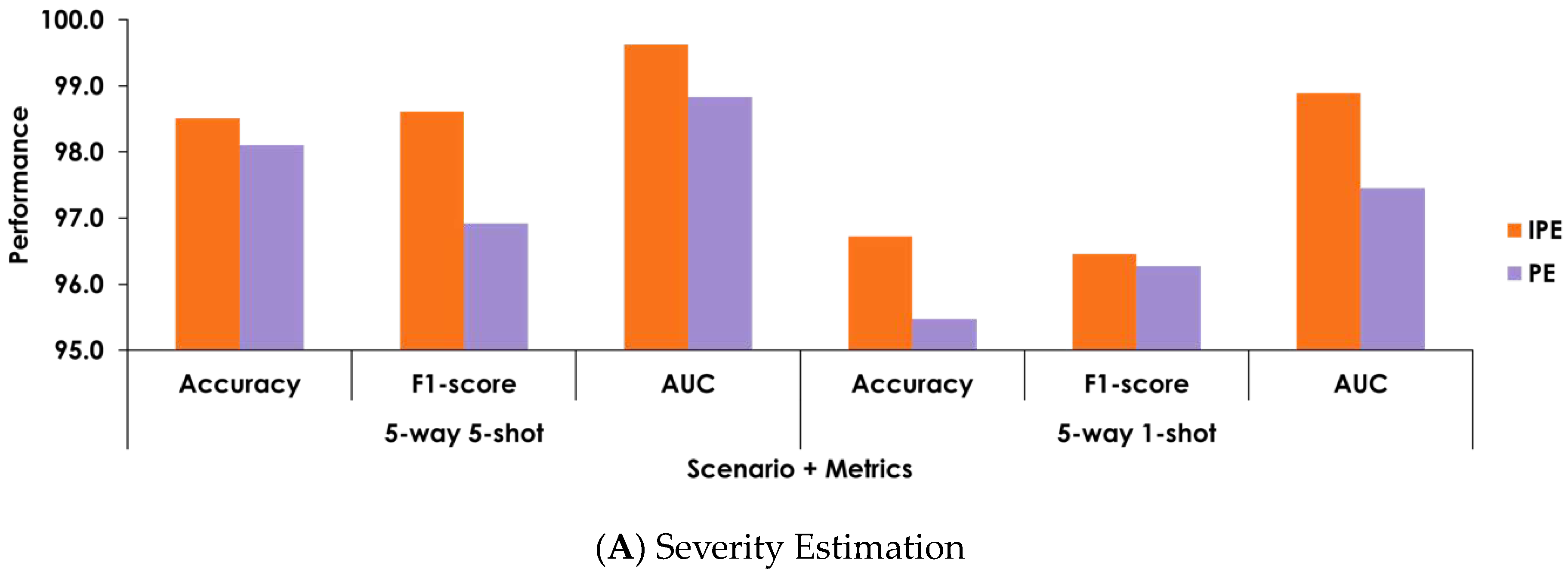Sustainability 15 16791 g007a
