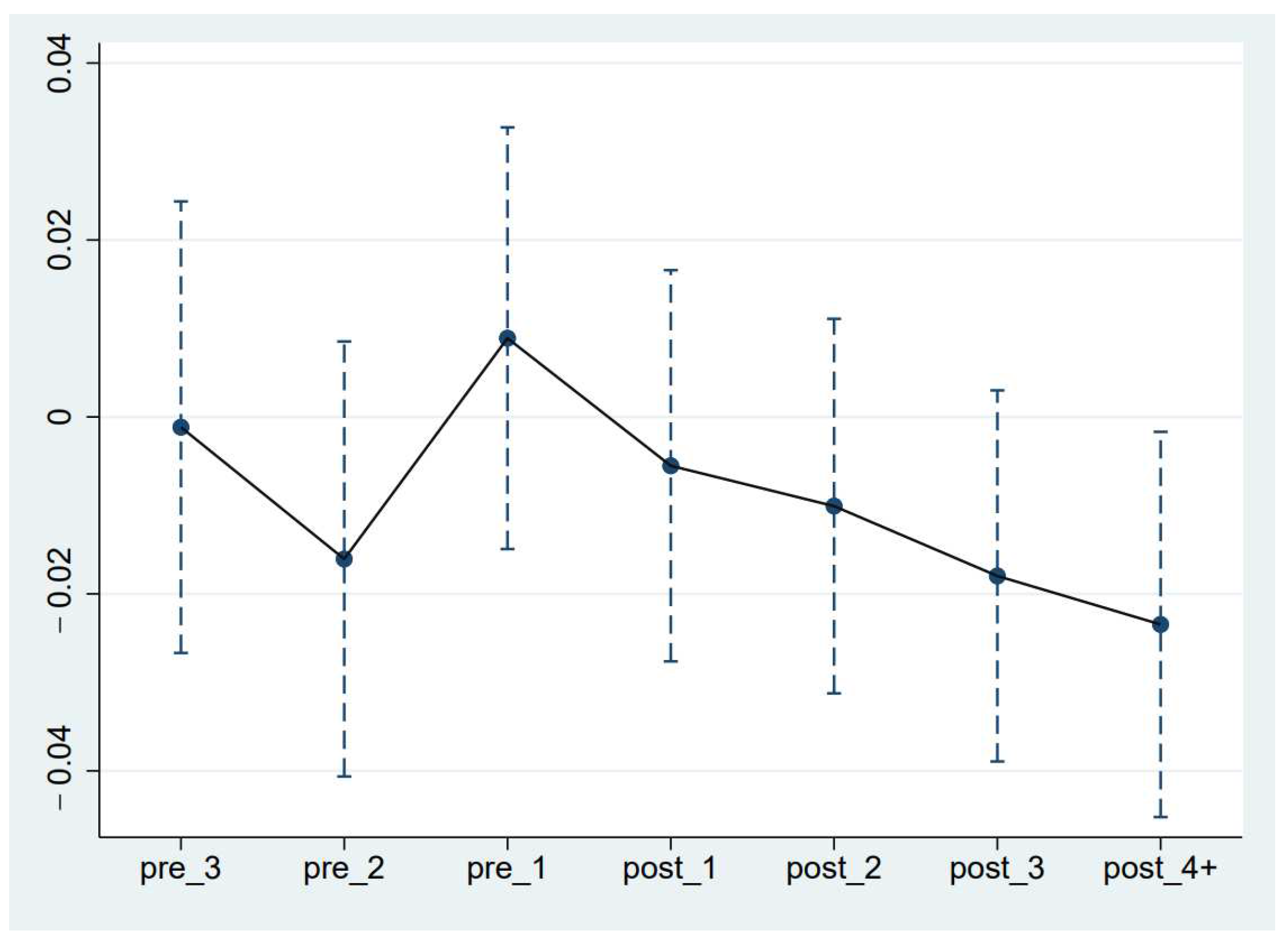 Sustainability 15 16804 g001