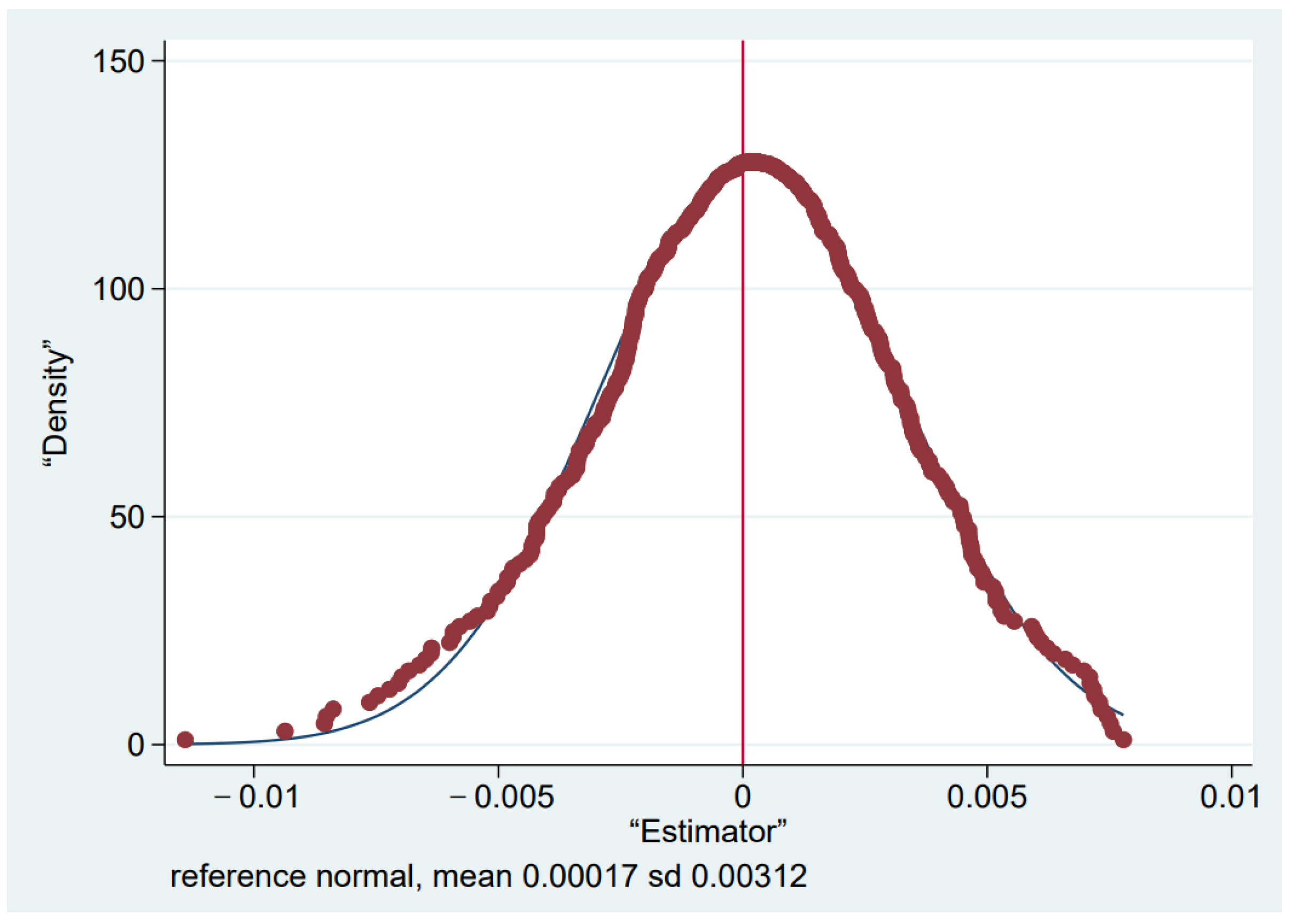 Sustainability 15 16804 g002