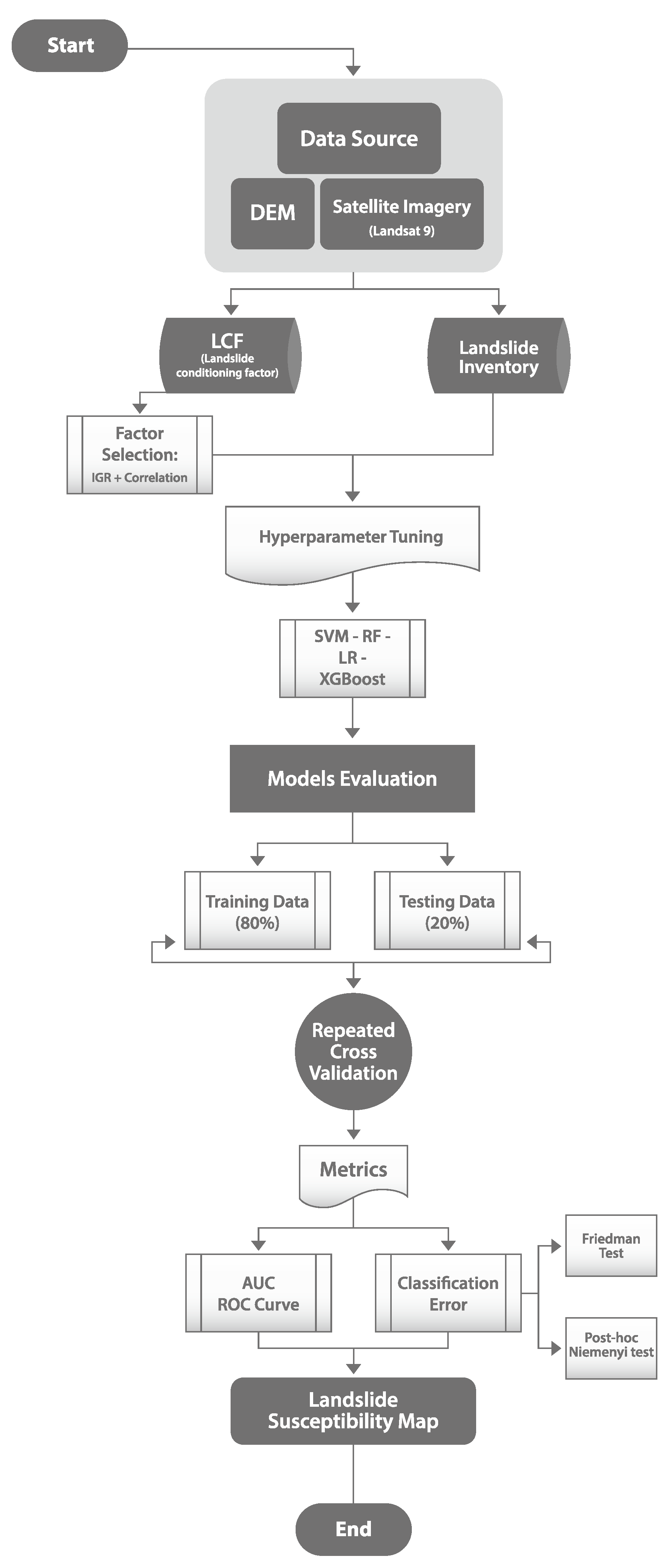 Sustainability 15 16806 g005