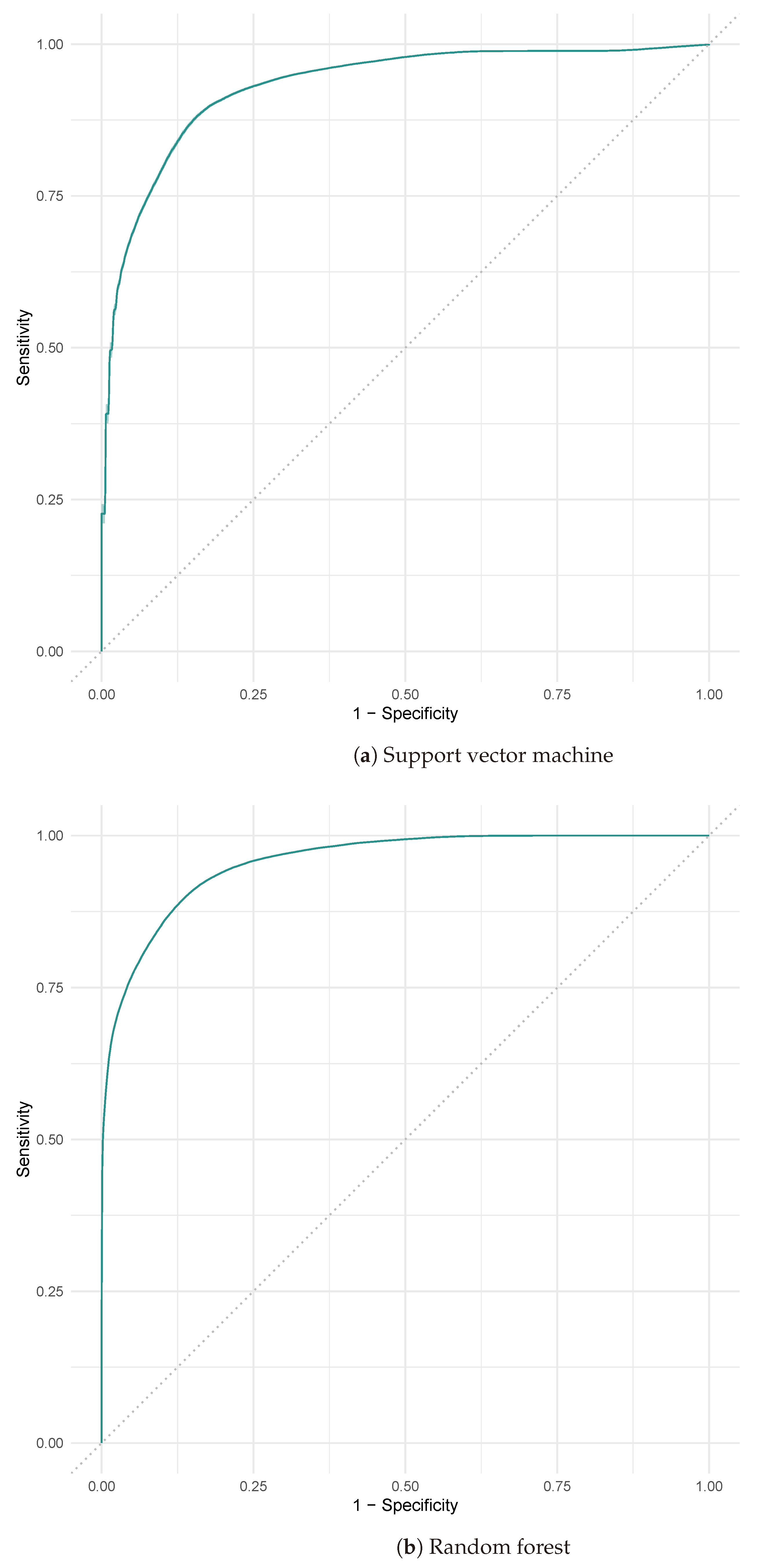 Sustainability 15 16806 g008a
