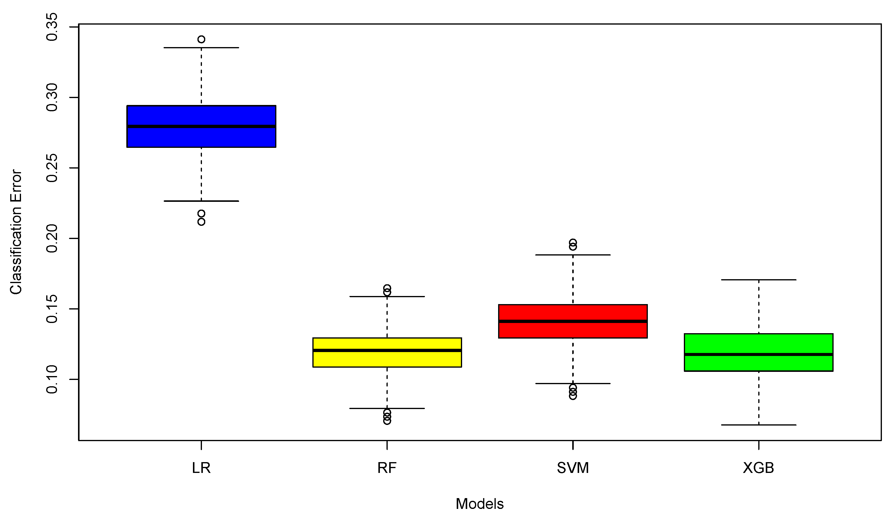 Sustainability 15 16806 g009