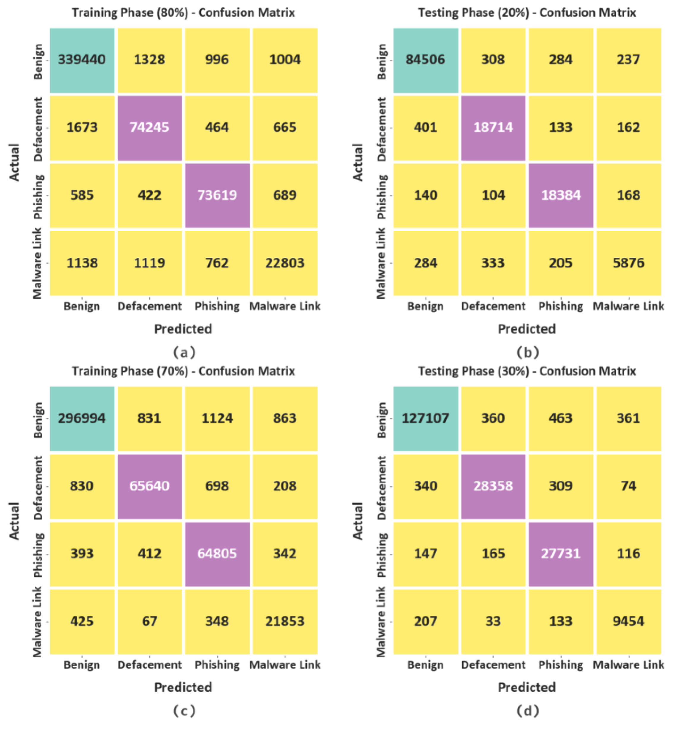Sustainability 15 16811 g002