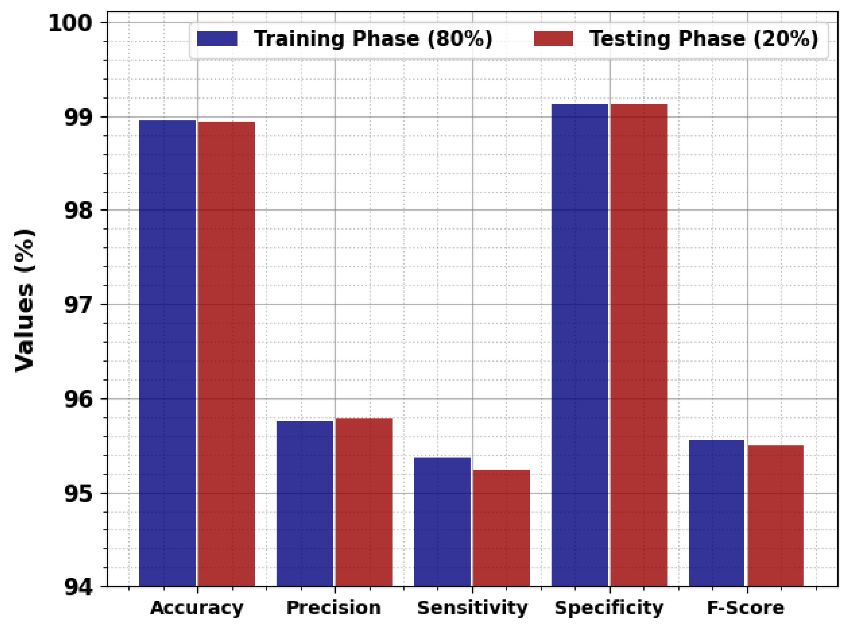 Sustainability 15 16811 g003