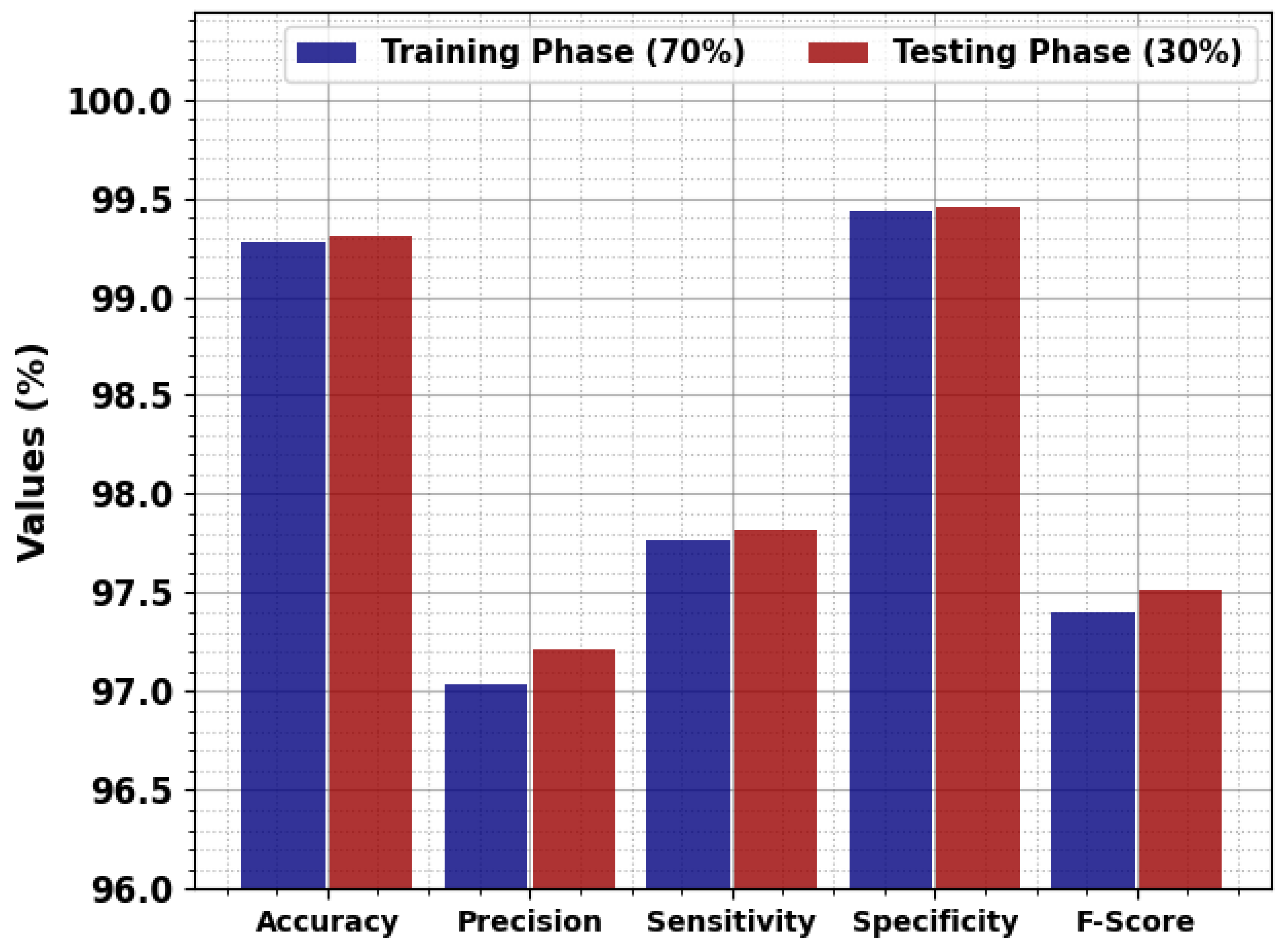 Sustainability 15 16811 g004