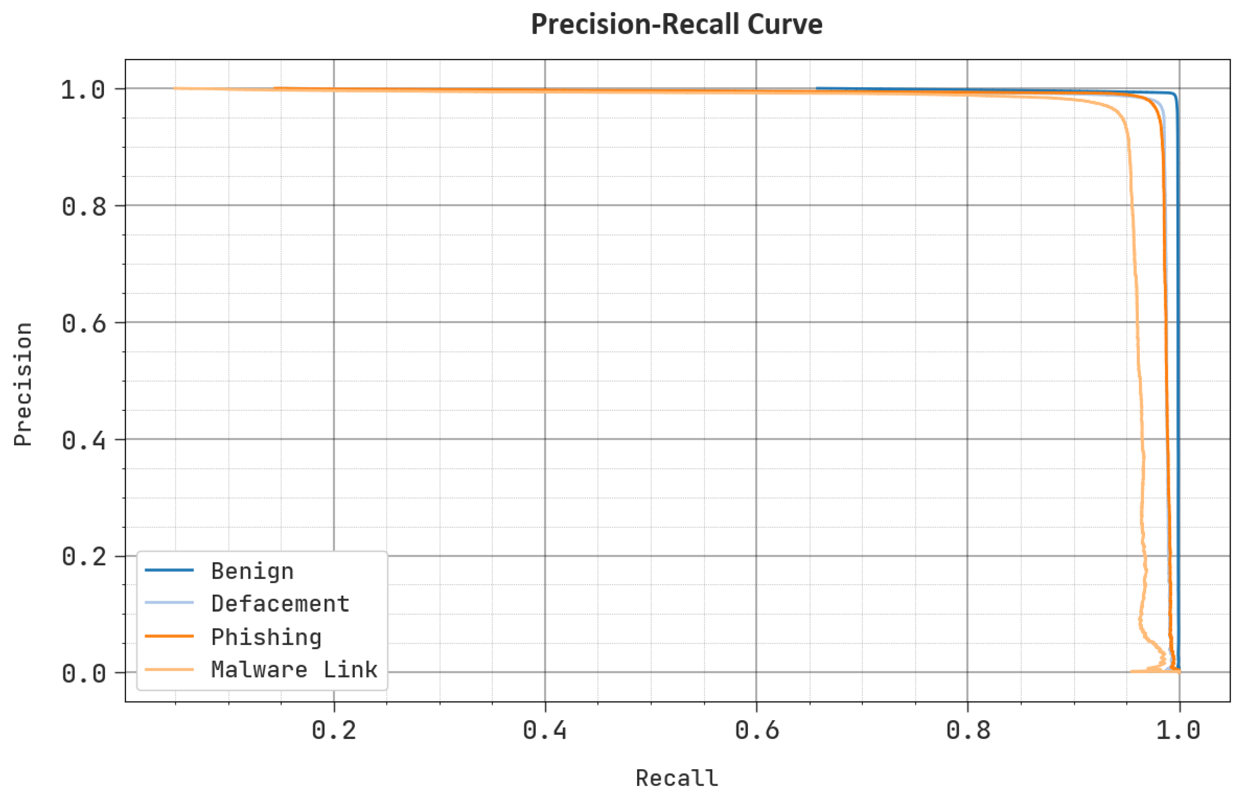 Sustainability 15 16811 g007