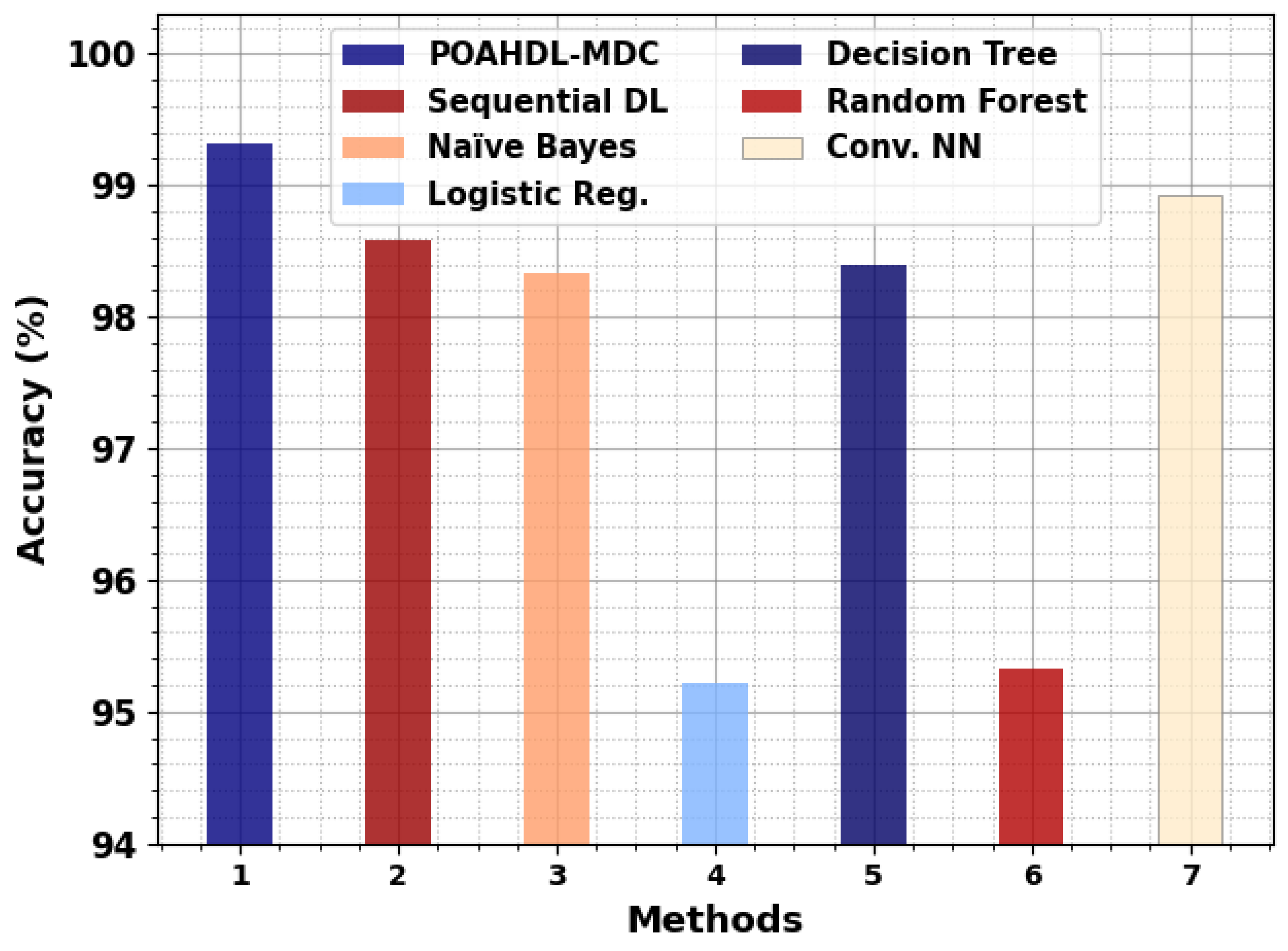 Sustainability 15 16811 g009