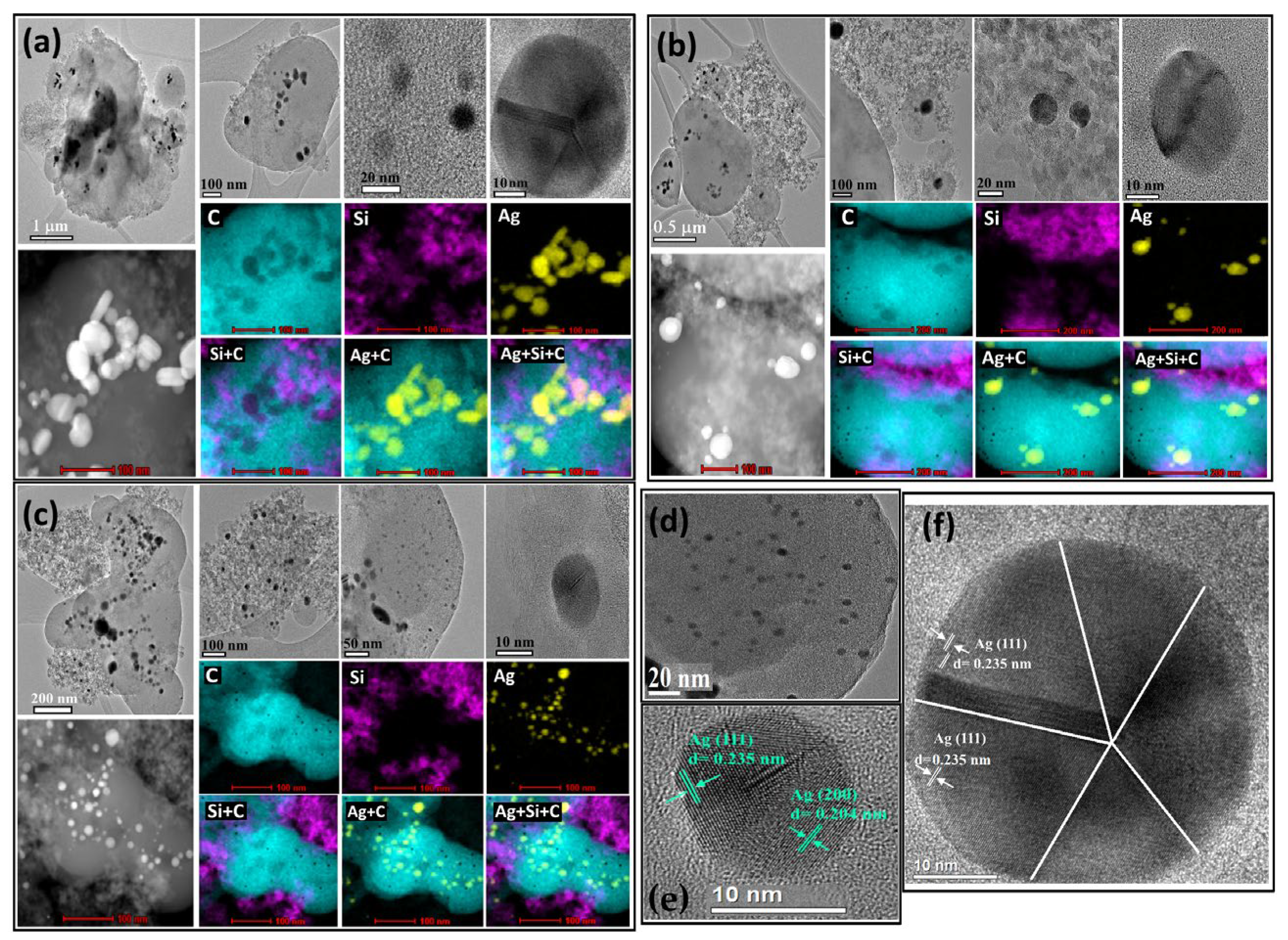 Sustainability 15 16817 g004