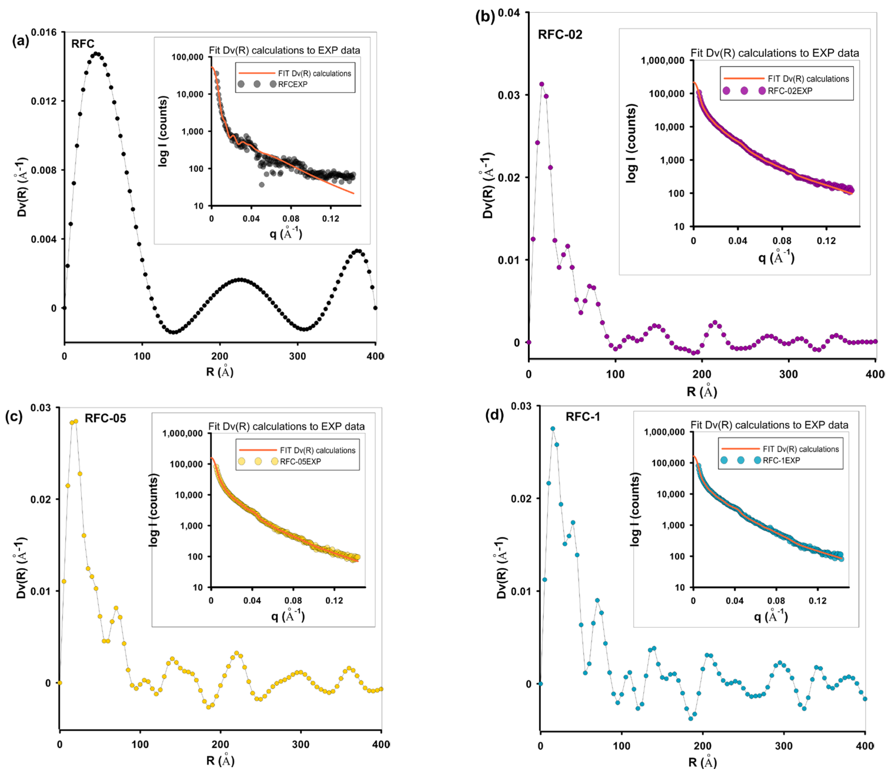 Sustainability 15 16817 g006