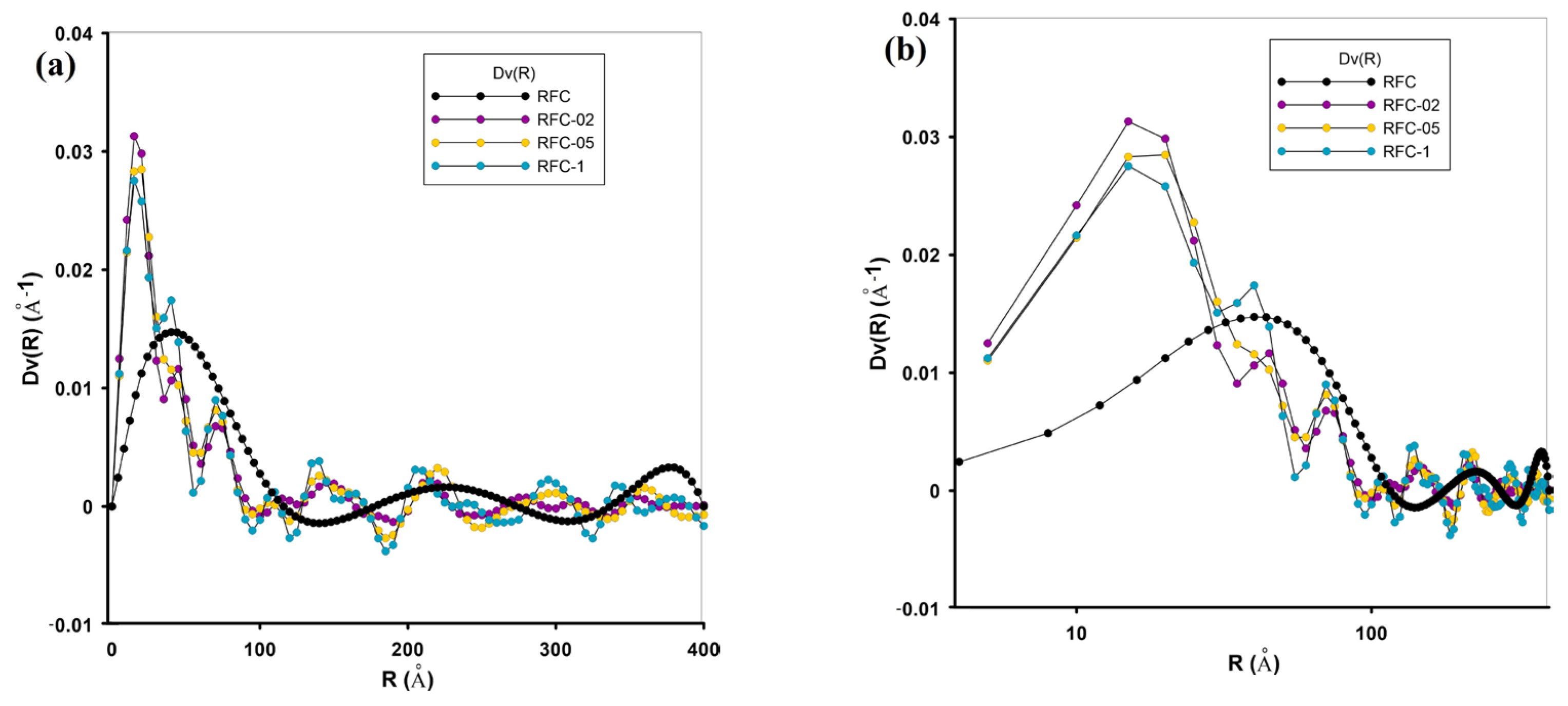 Sustainability 15 16817 g007