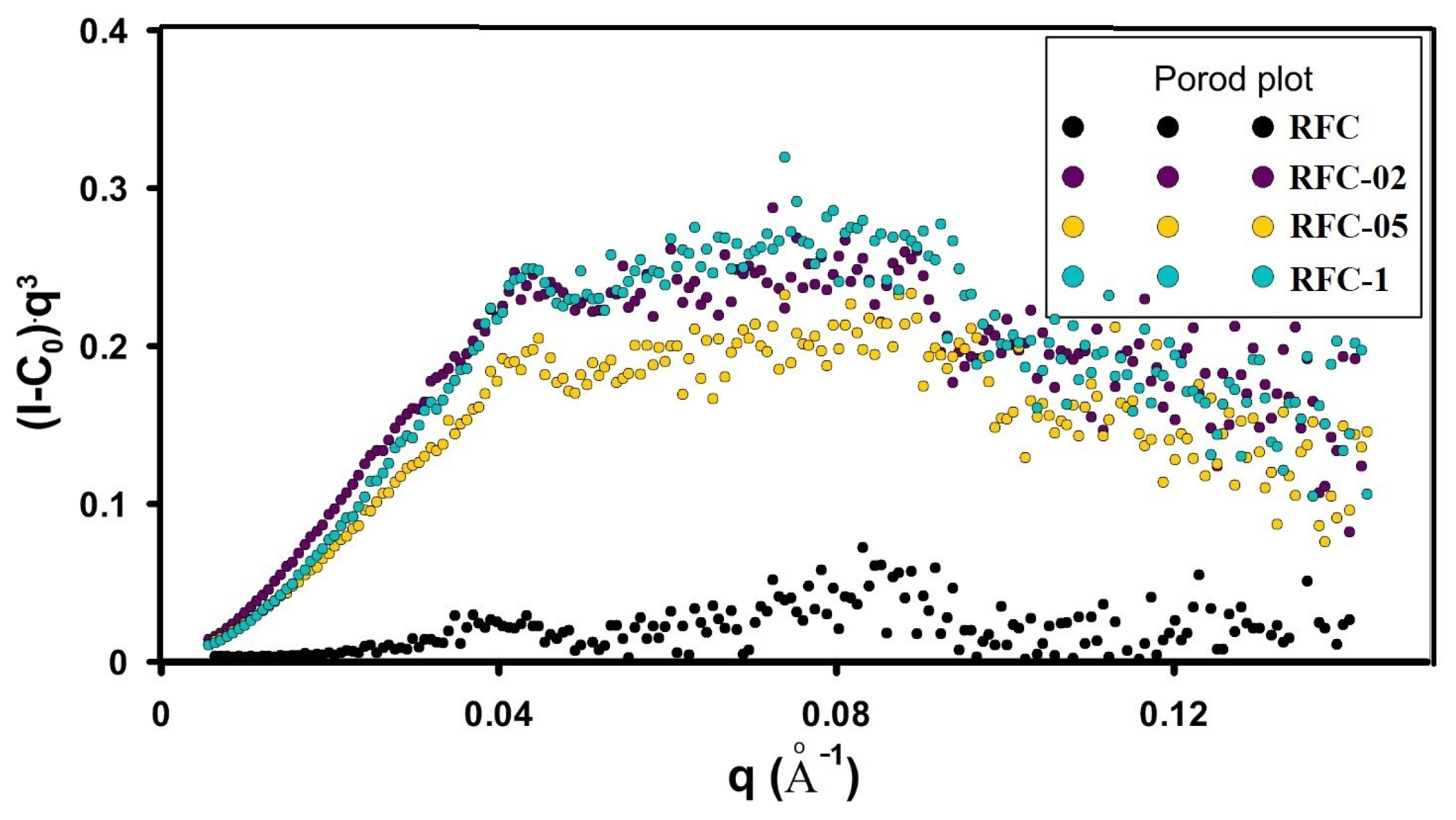 Sustainability 15 16817 g009