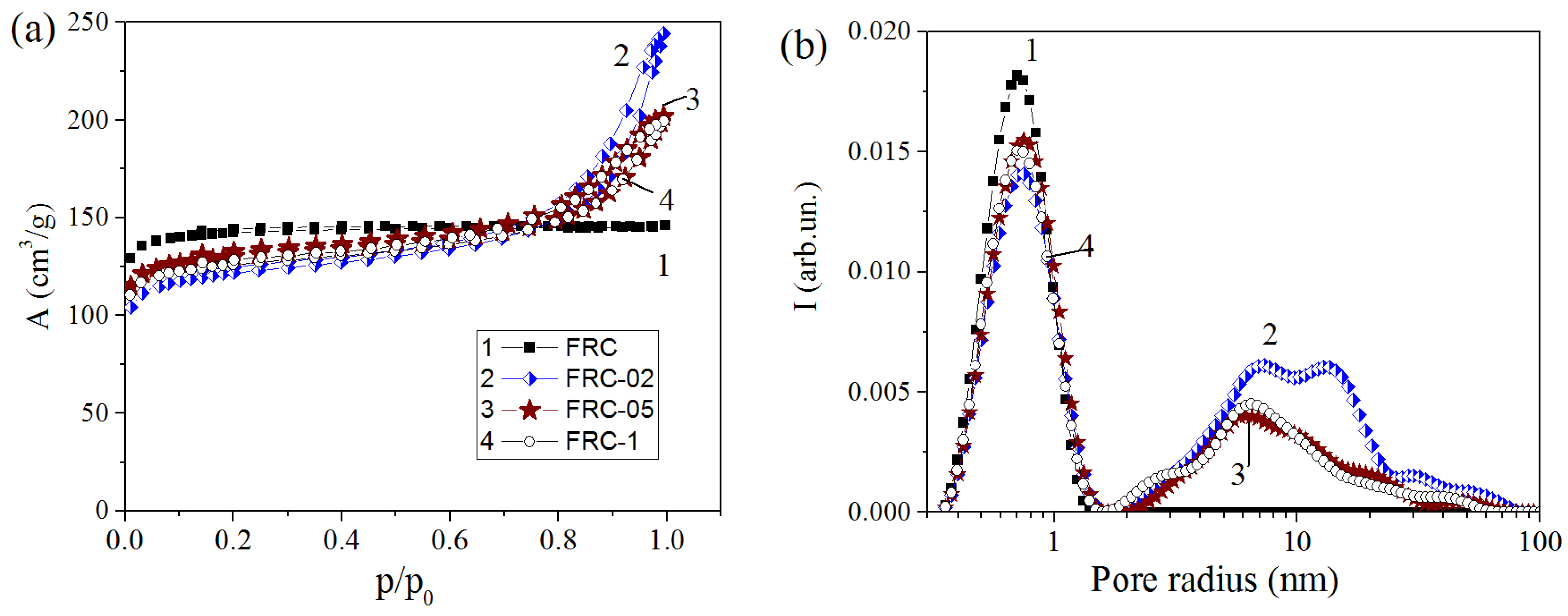 Sustainability 15 16817 g010