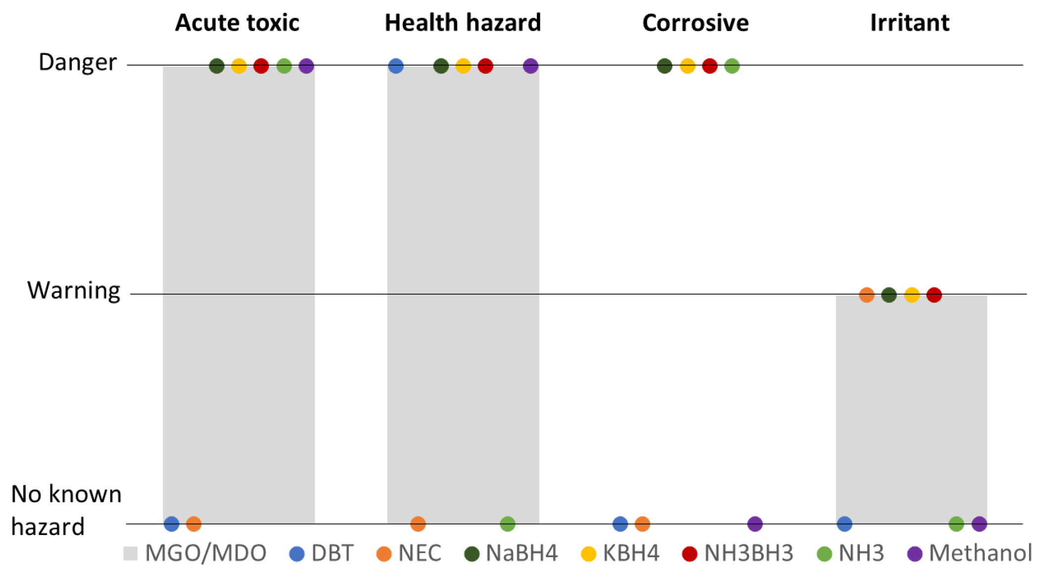 Sustainability 15 16818 g003