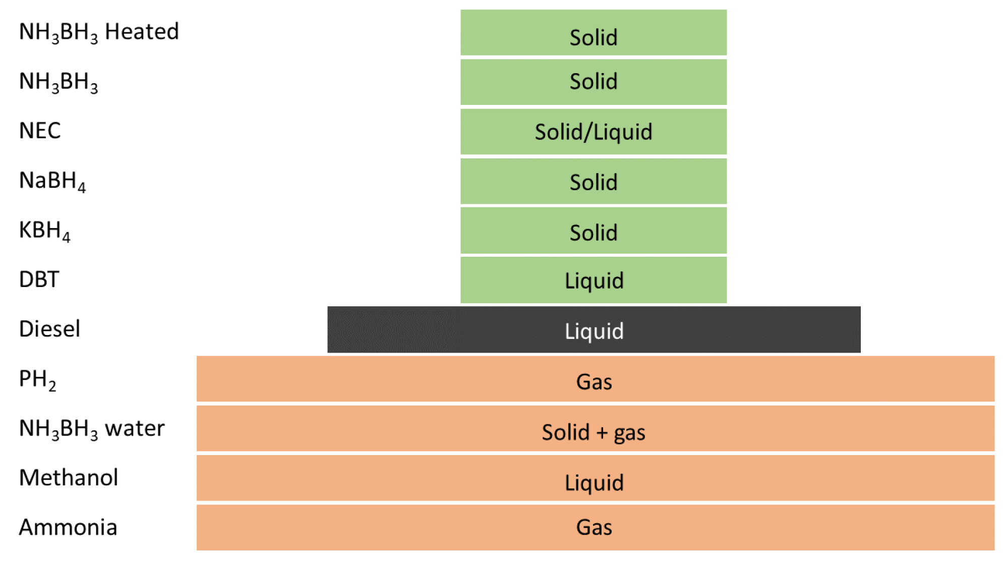 Sustainability 15 16818 g004