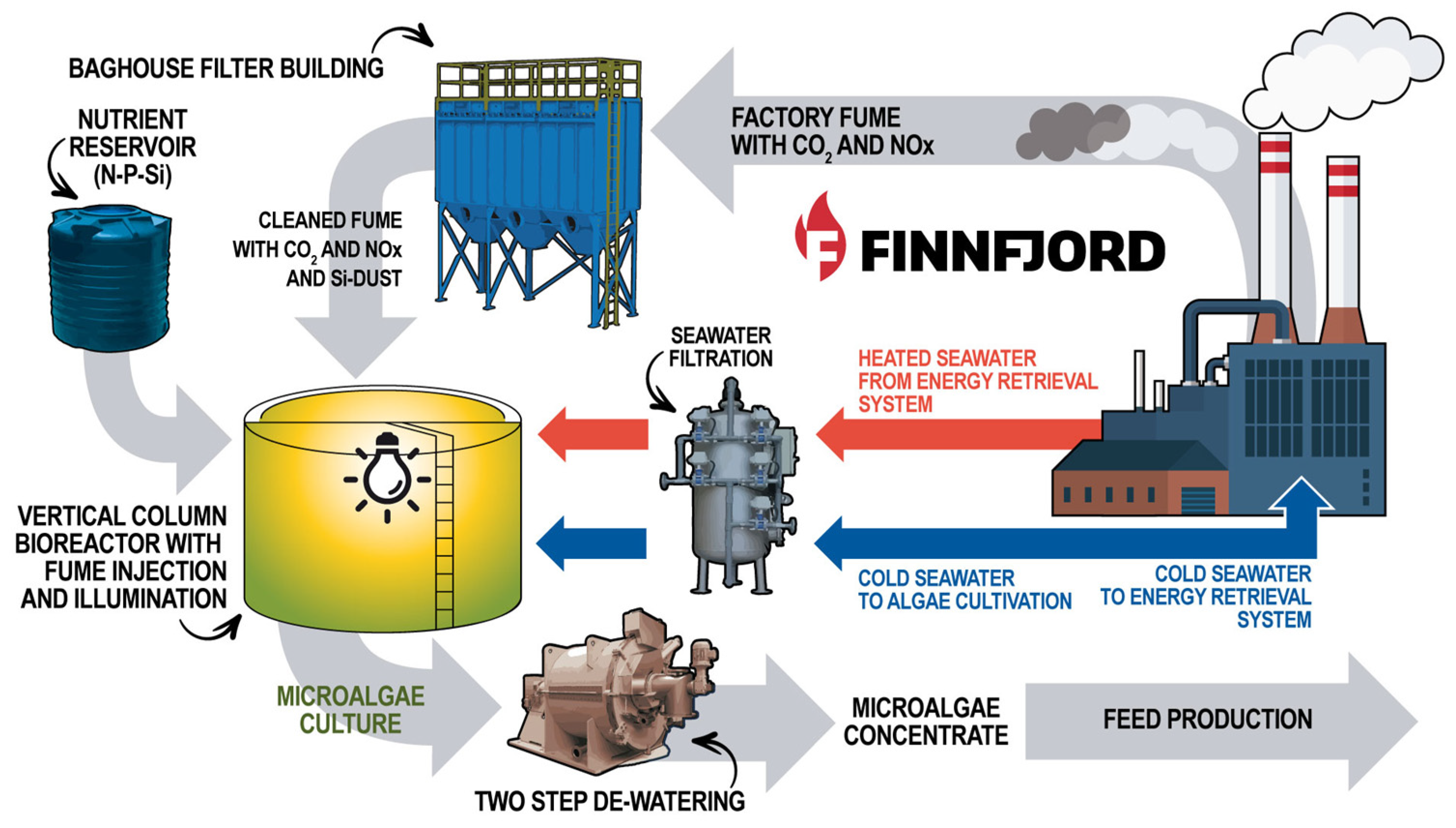 Sustainability 15 16826 g001