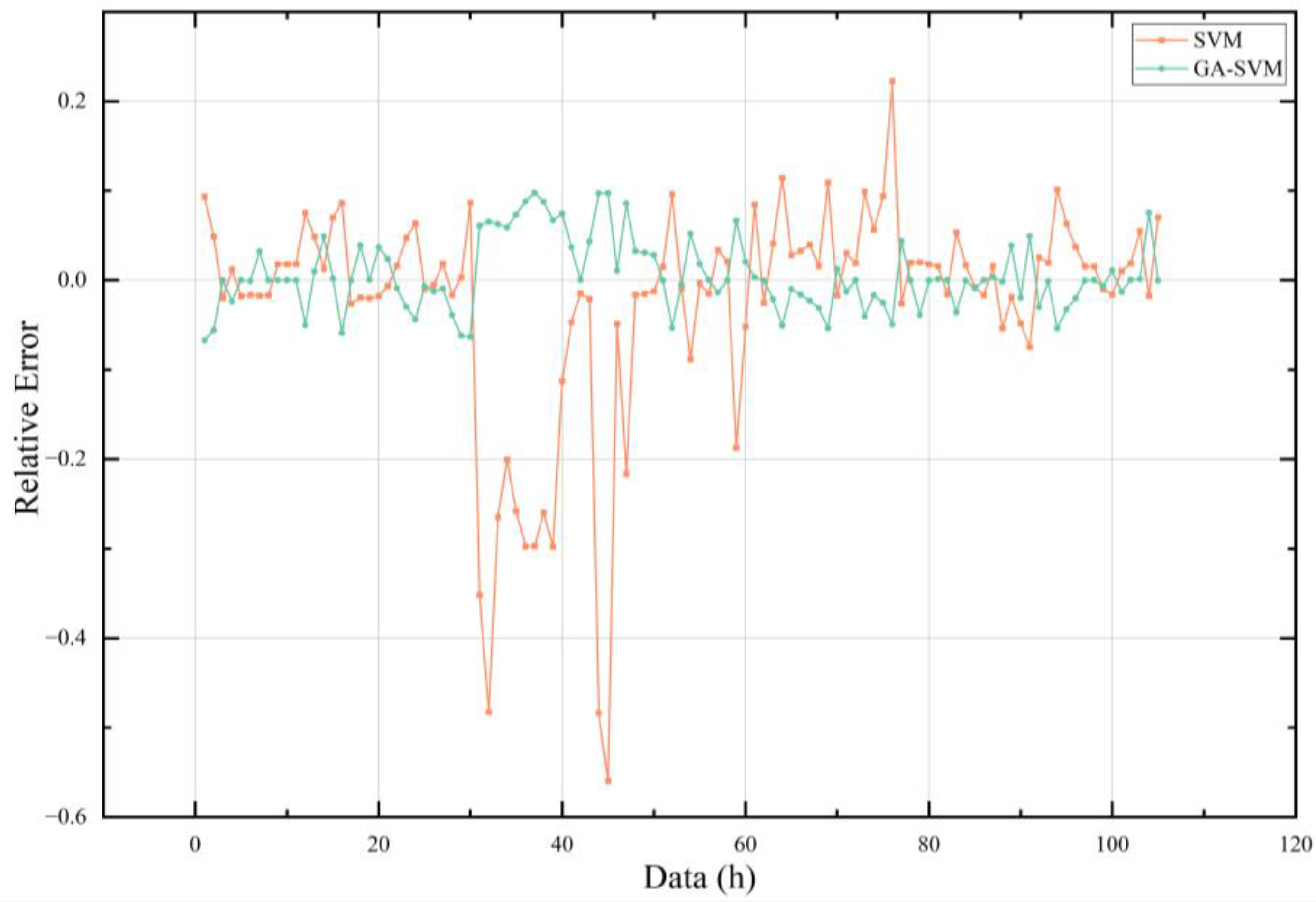 Sustainability 15 16833 g009