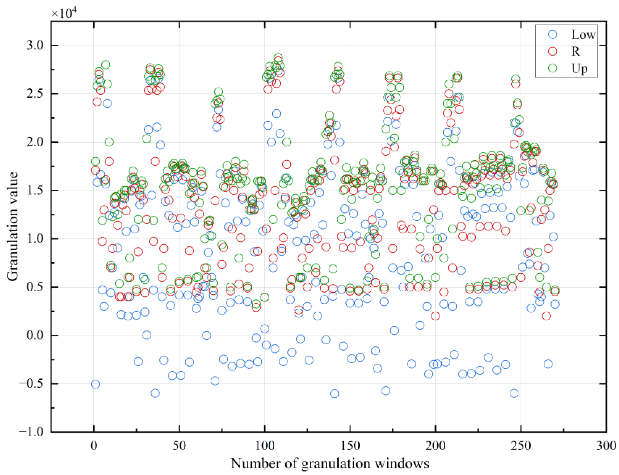Sustainability 15 16833 g010